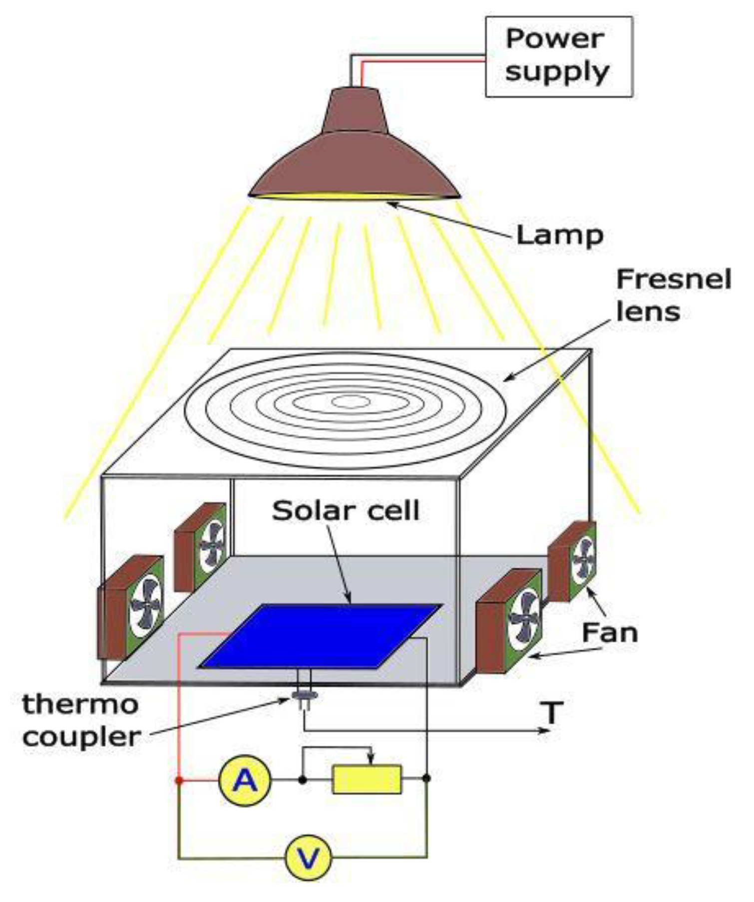 Energies 15 09404 g003 Energies 15 09404 g003