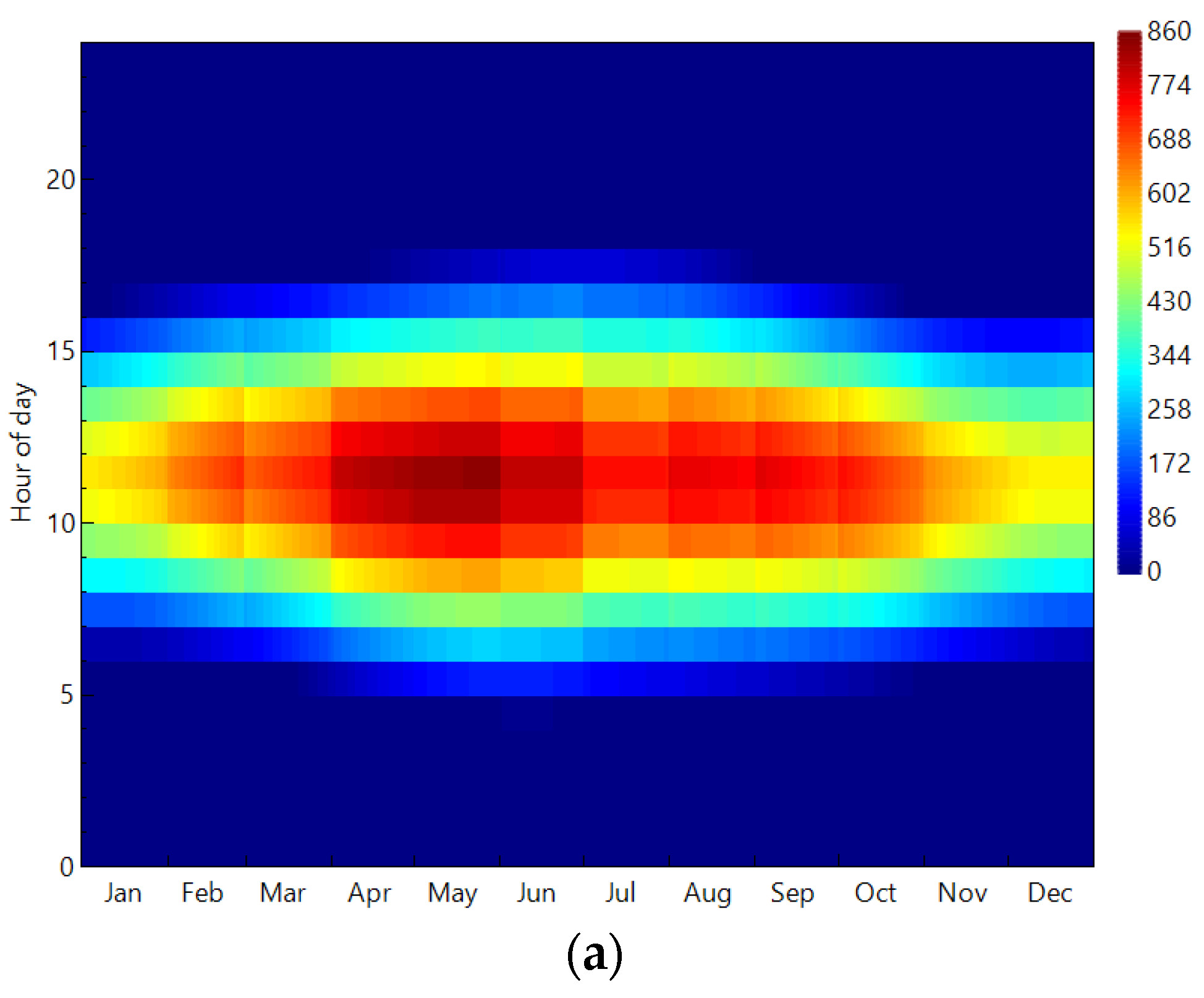 Energies 15 09405 g003a