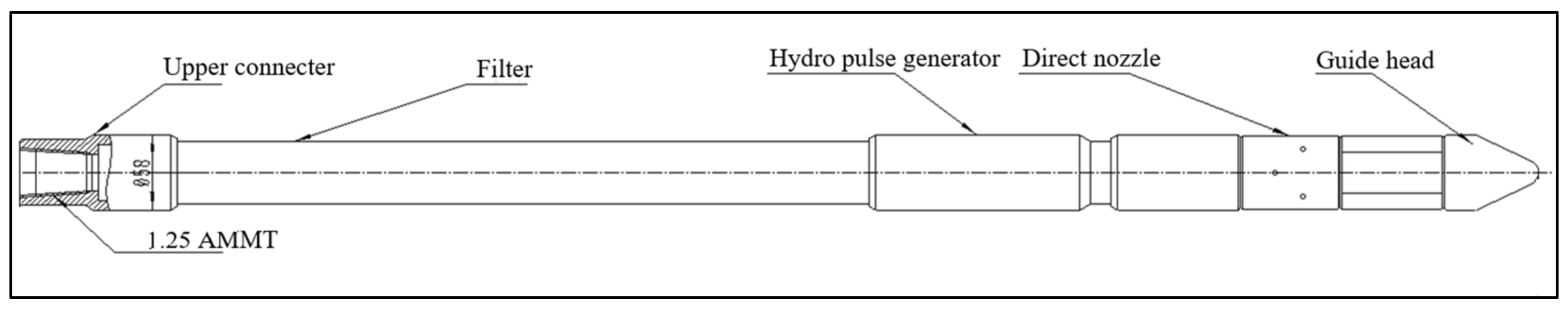 Energies 15 09407 g002 Energies 15 09407 g002
