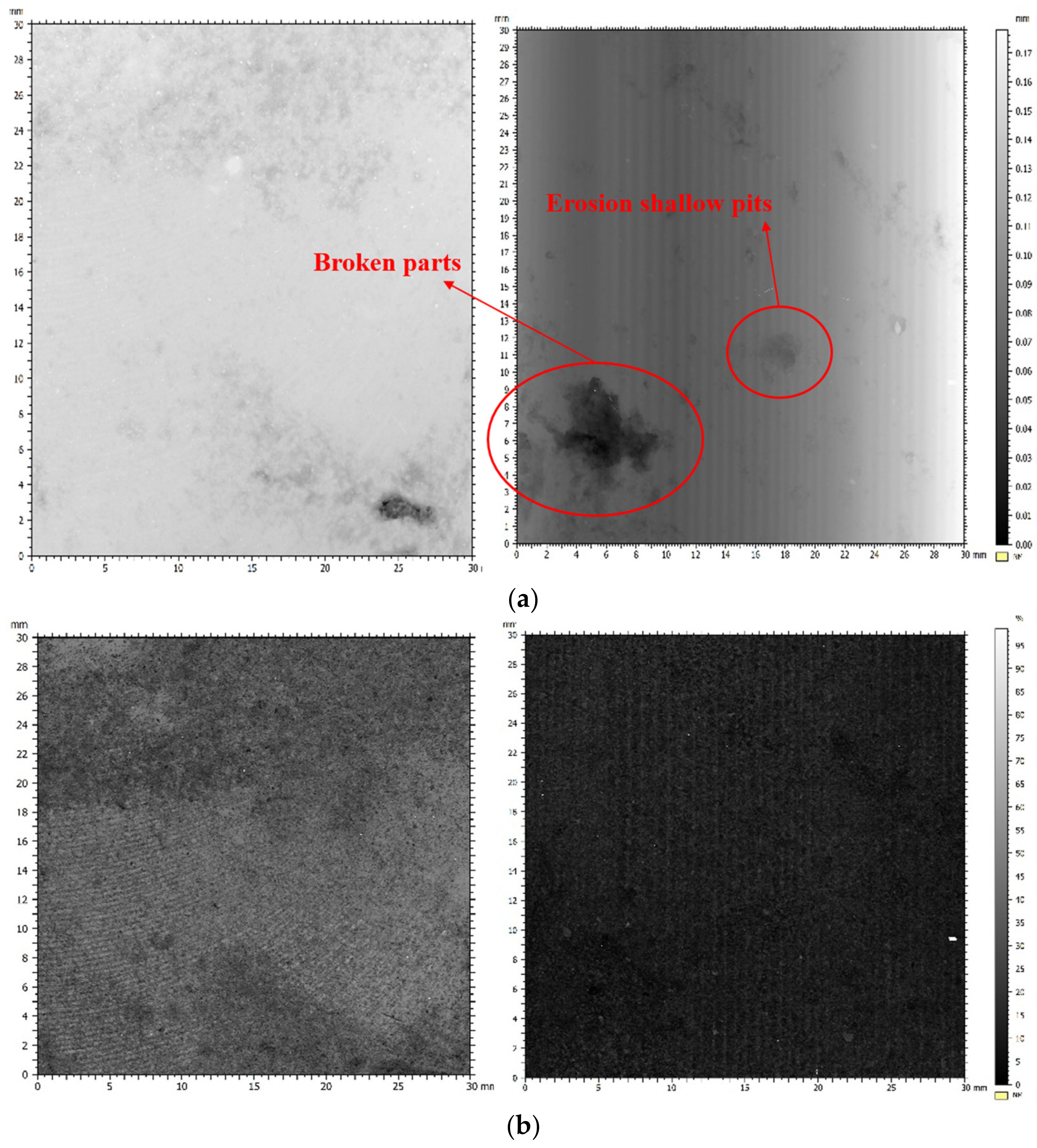 Energies 15 09407 g010 Energies 15 09407 g010