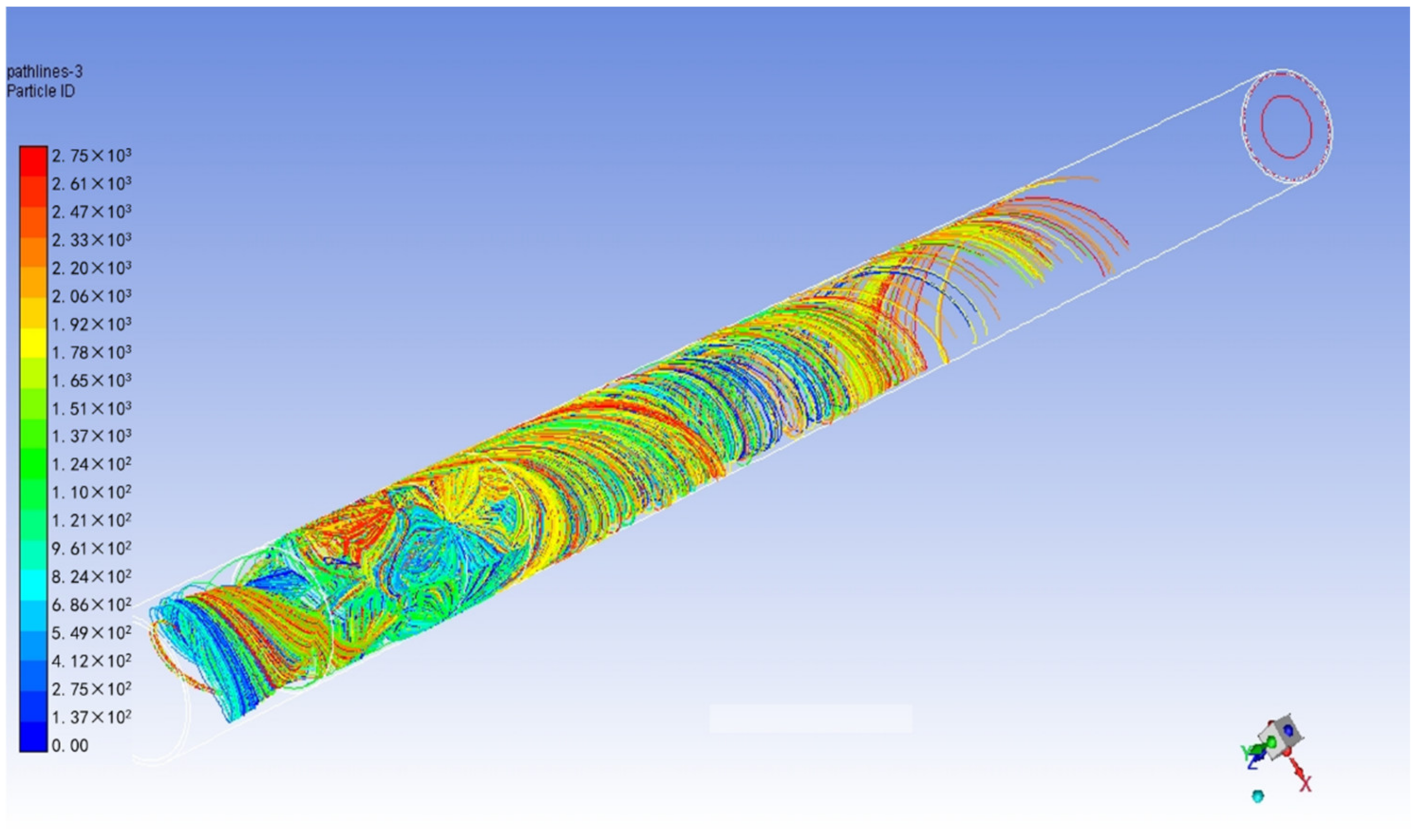 Energies 15 09407 g014 Energies 15 09407 g014