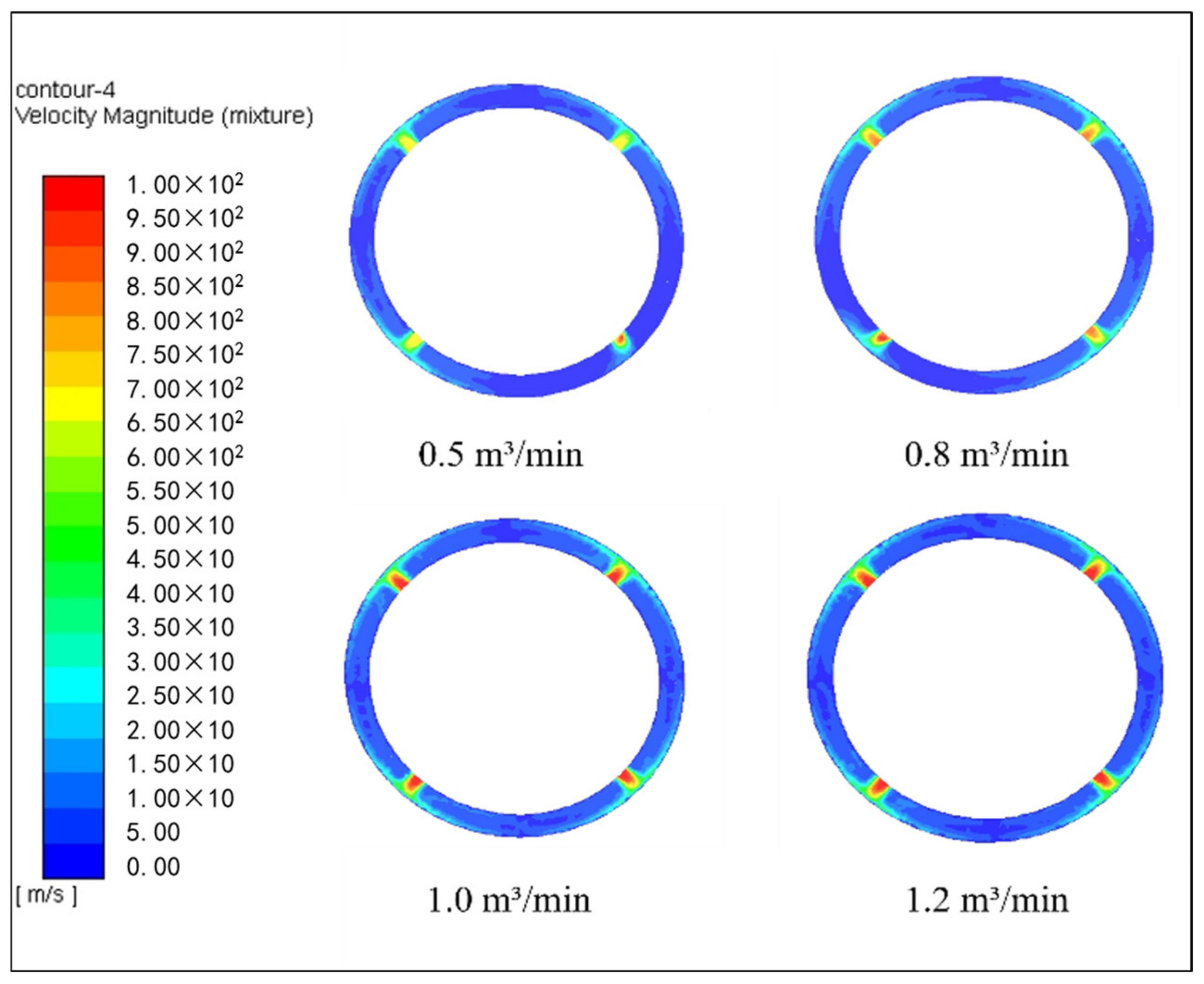 Energies 15 09407 g019 Energies 15 09407 g019