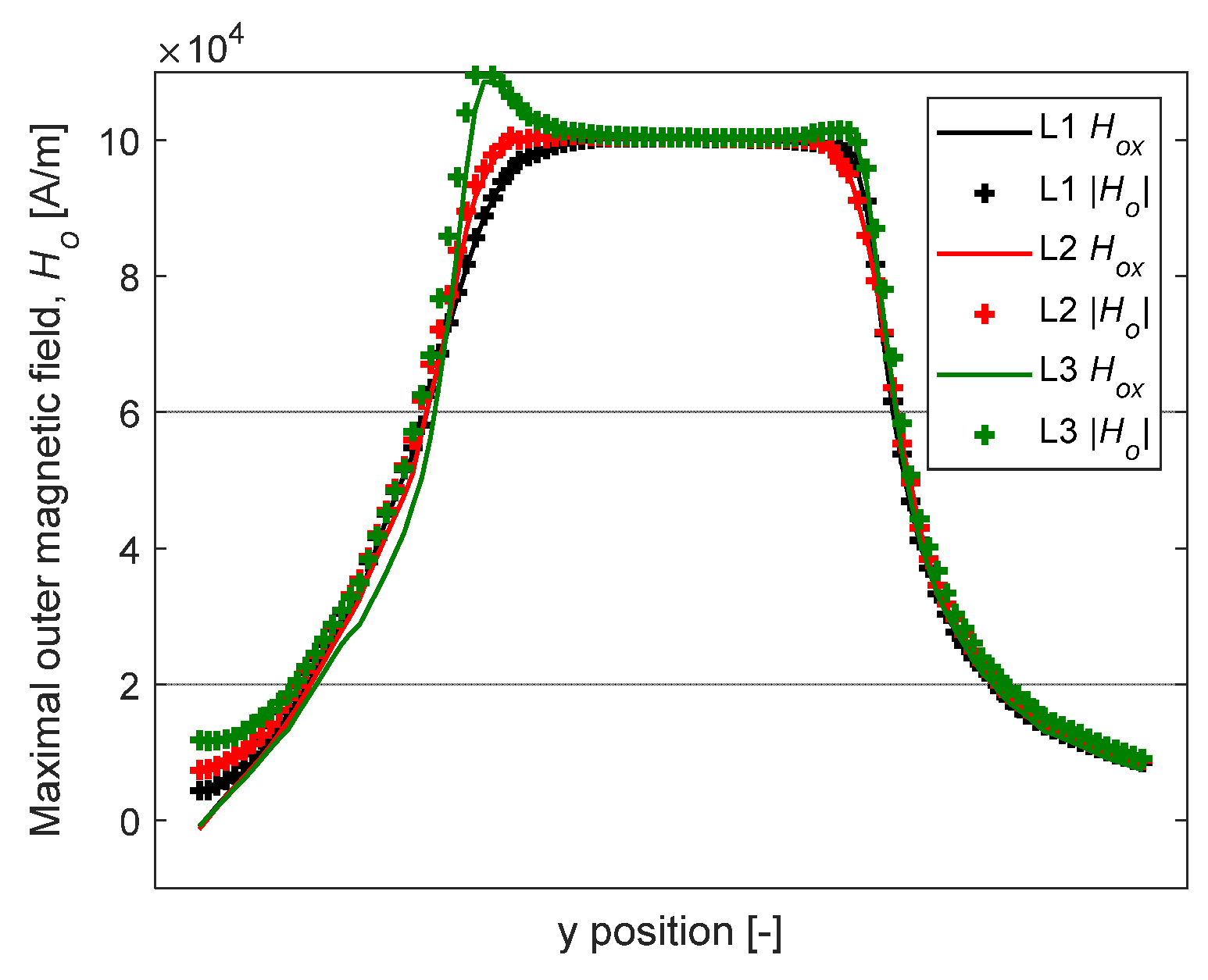 Energies 15 09413 g016