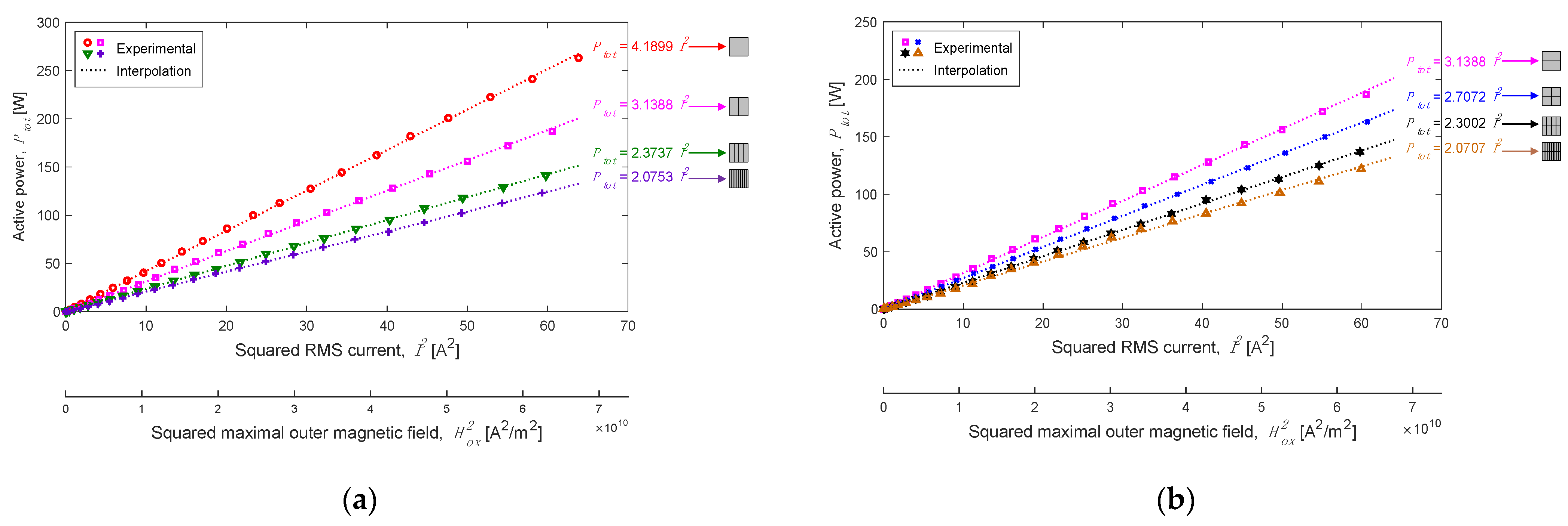 Energies 15 09413 g020