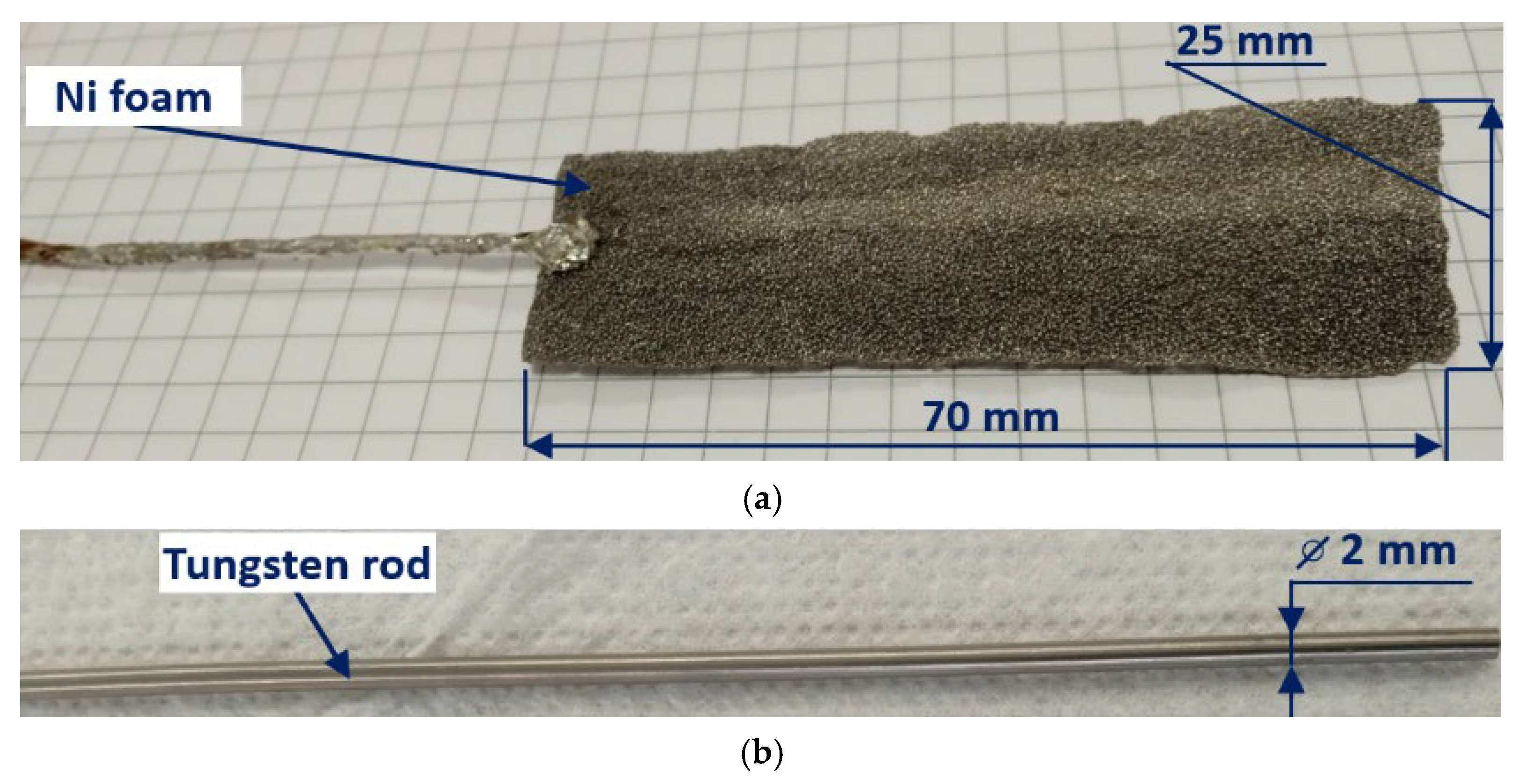 Energies 15 09431 g003 Energies 15 09431 g003