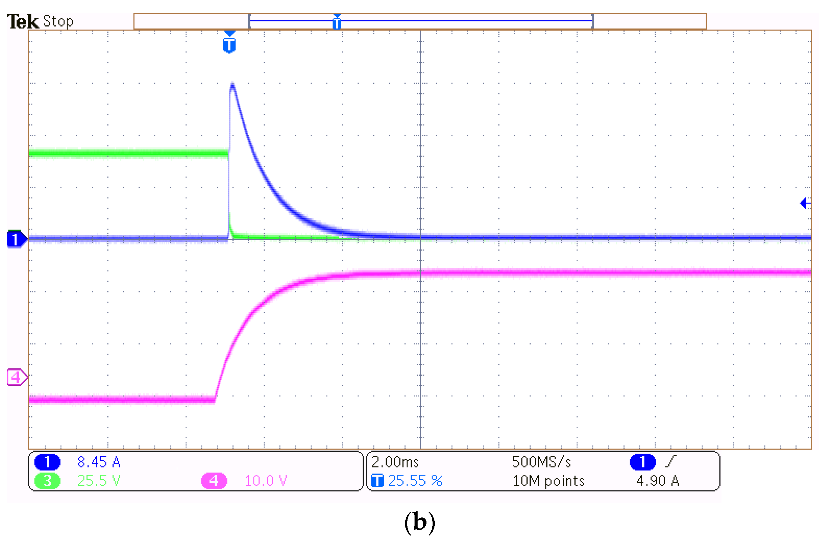 Energies 15 09434 g010b