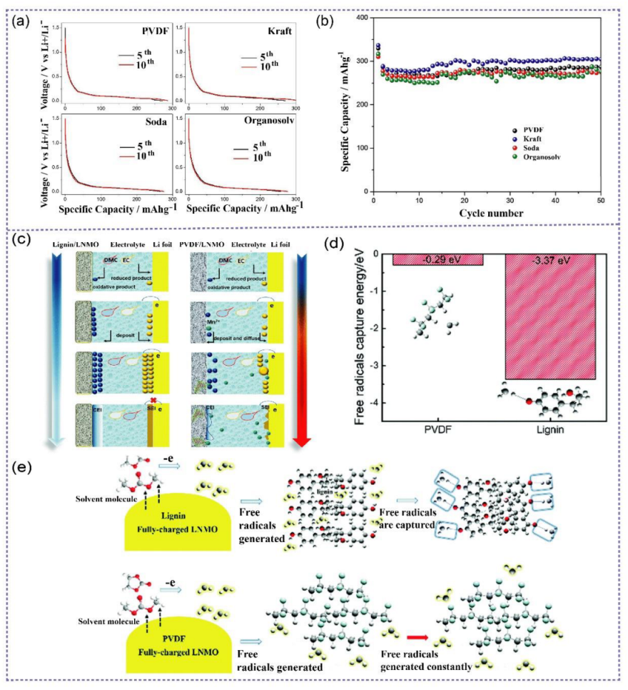 Energies 15 09450 g004
