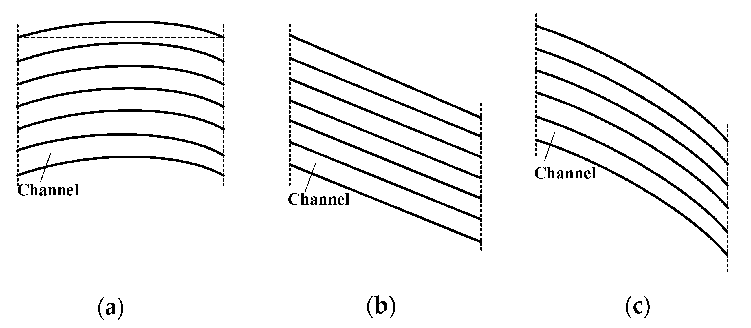 Energies 15 09455 g003