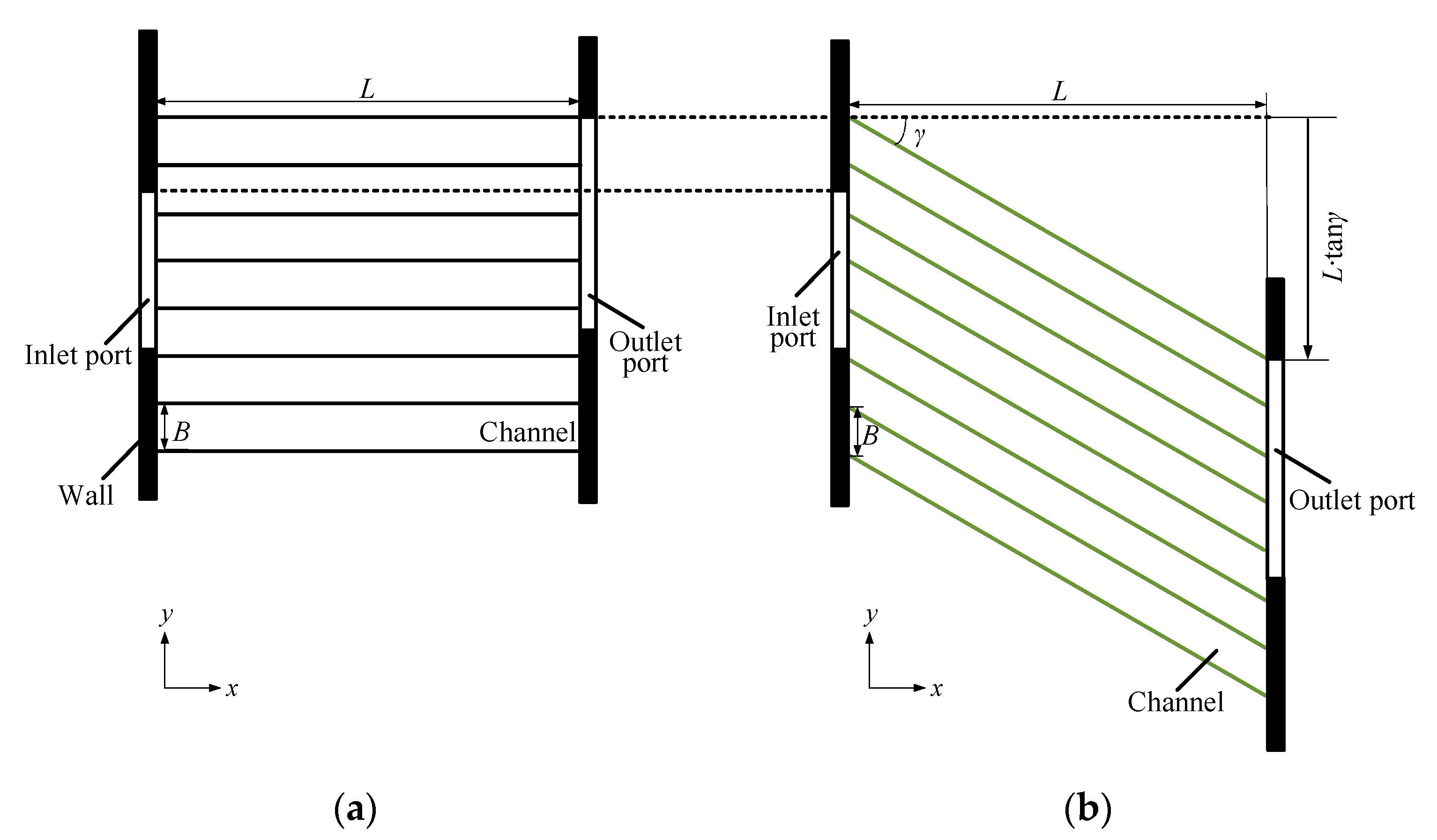 Energies 15 09455 g004