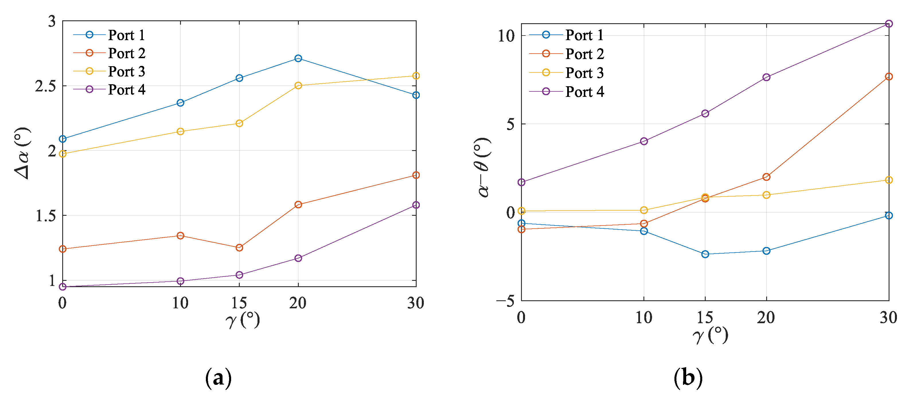 Energies 15 09455 g010