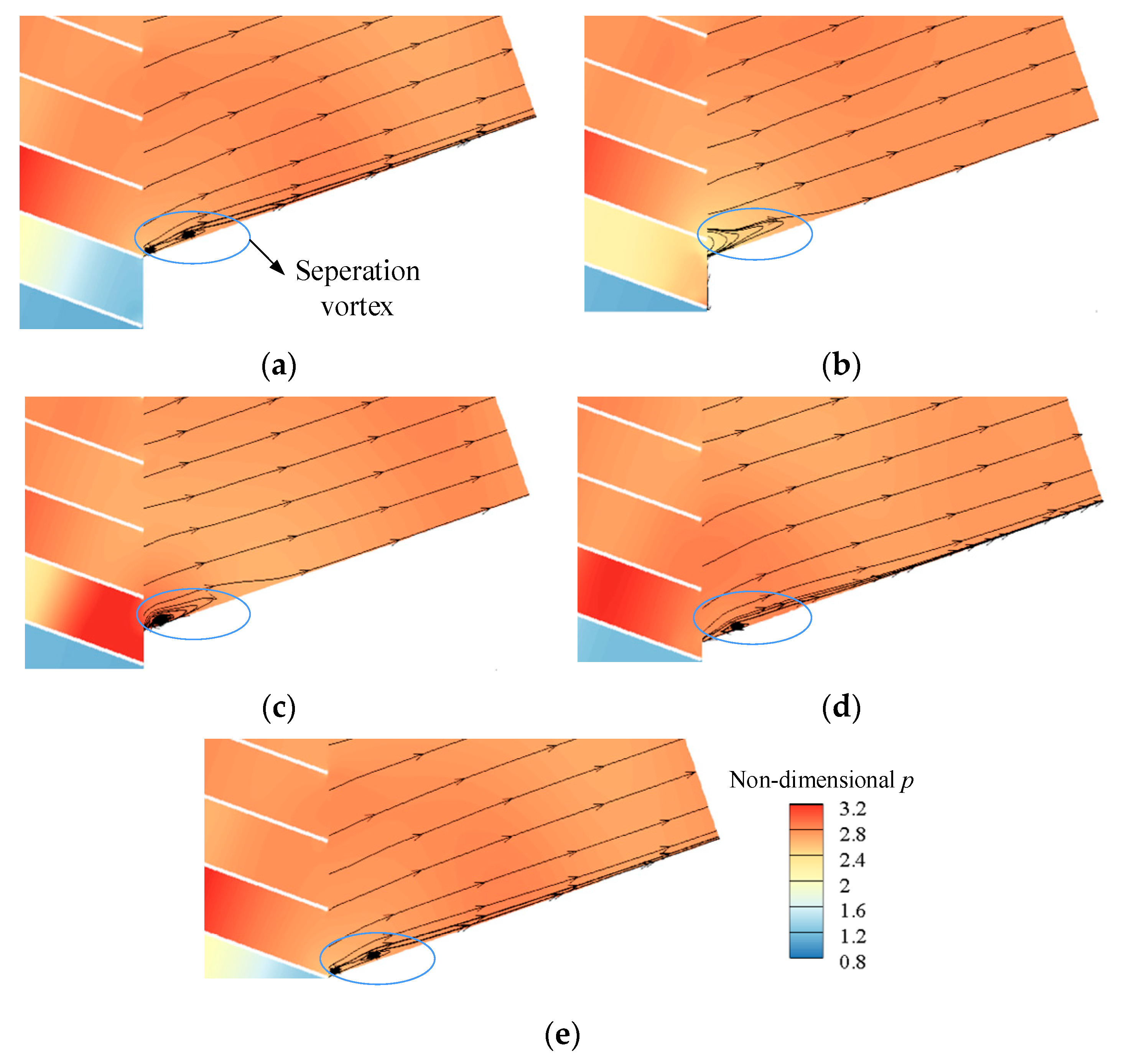 Energies 15 09455 g011
