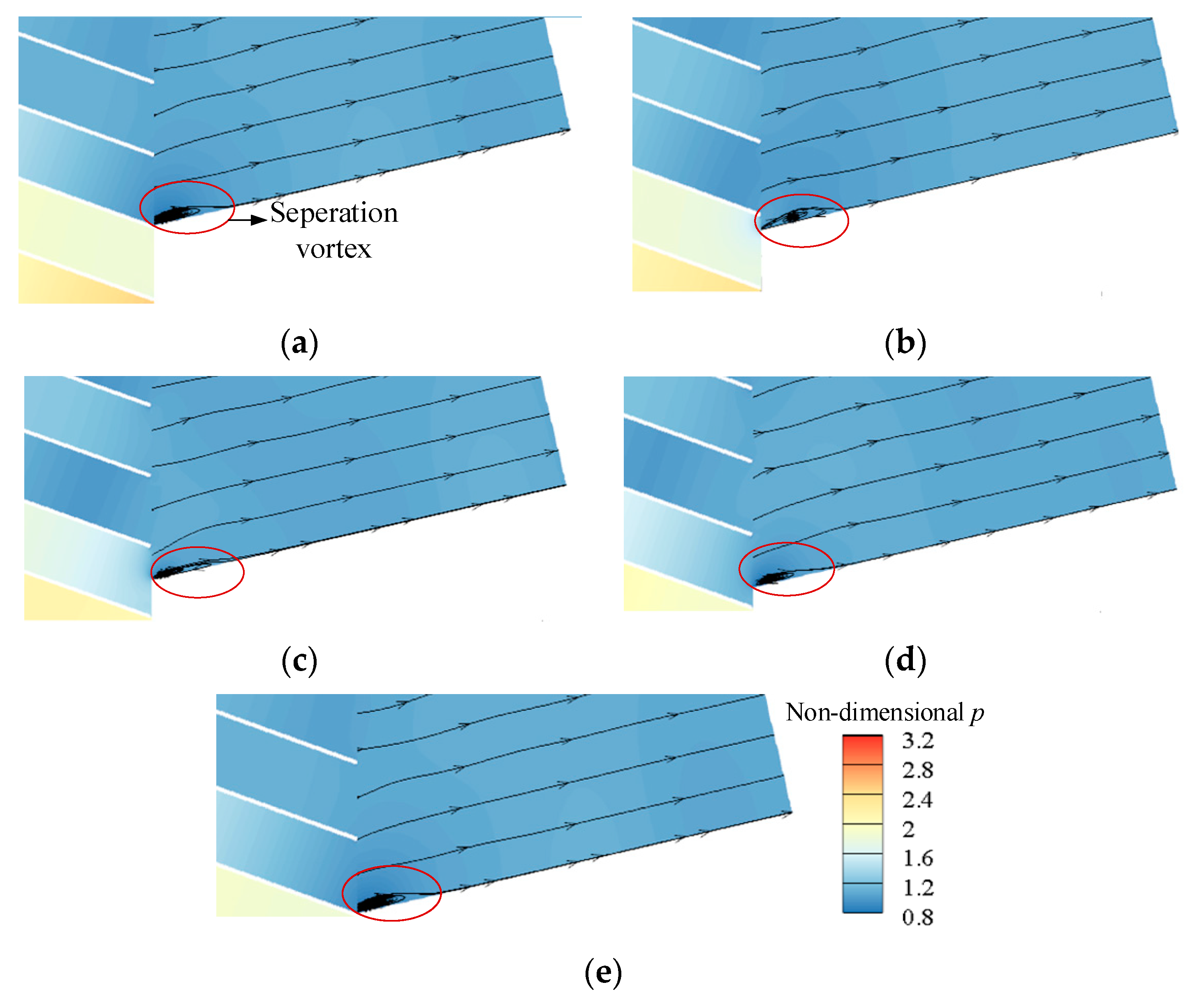 Energies 15 09455 g012