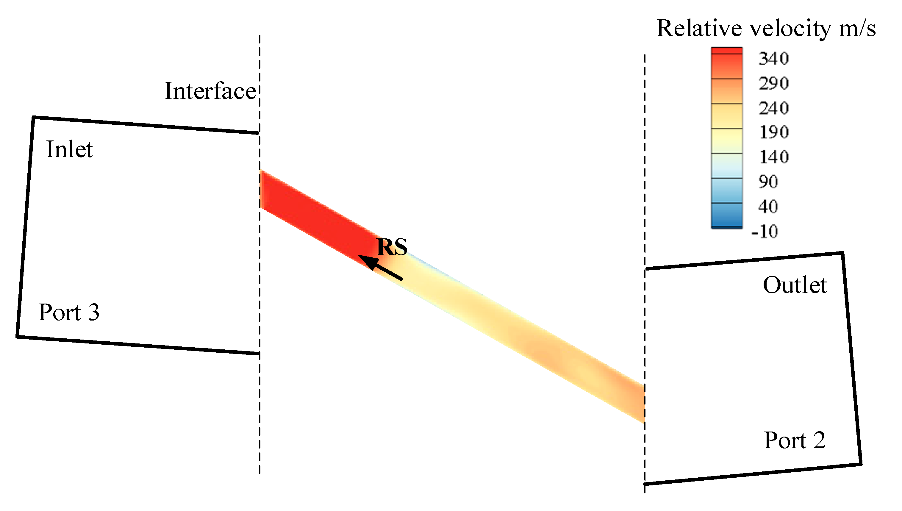 Energies 15 09455 g013