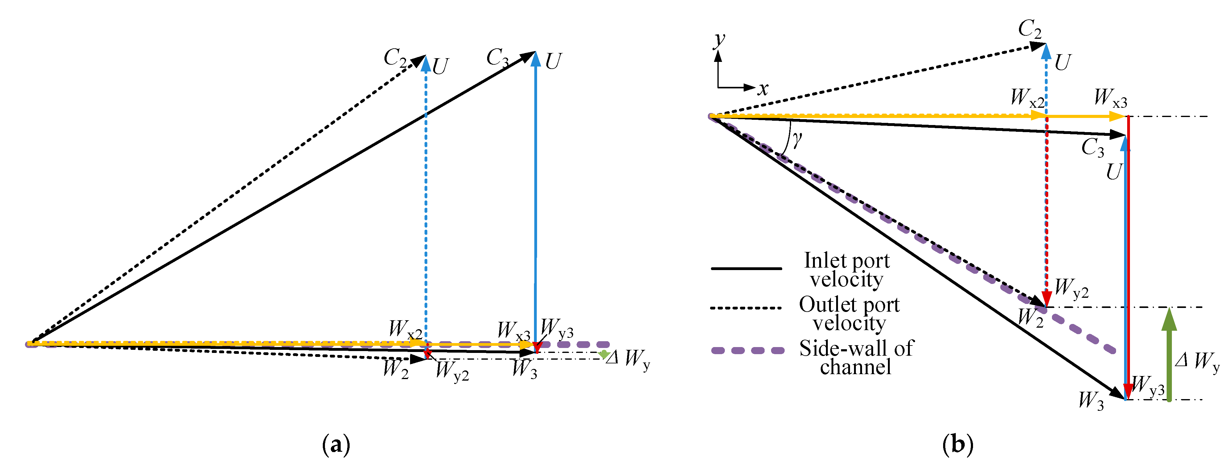 Energies 15 09455 g014