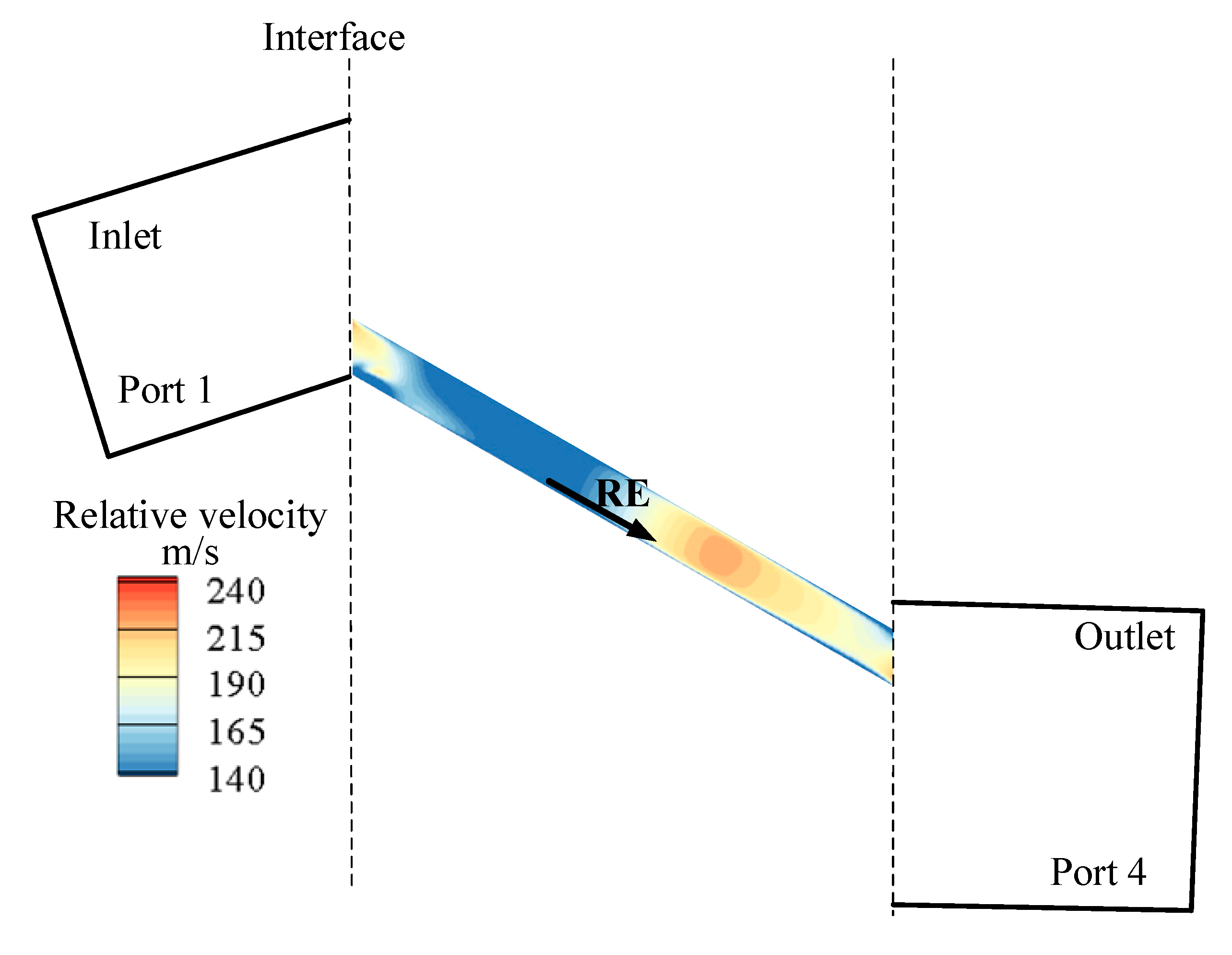 Energies 15 09455 g015