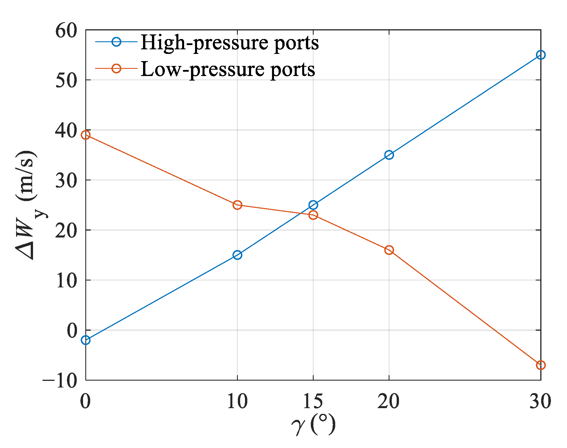 Energies 15 09455 g017