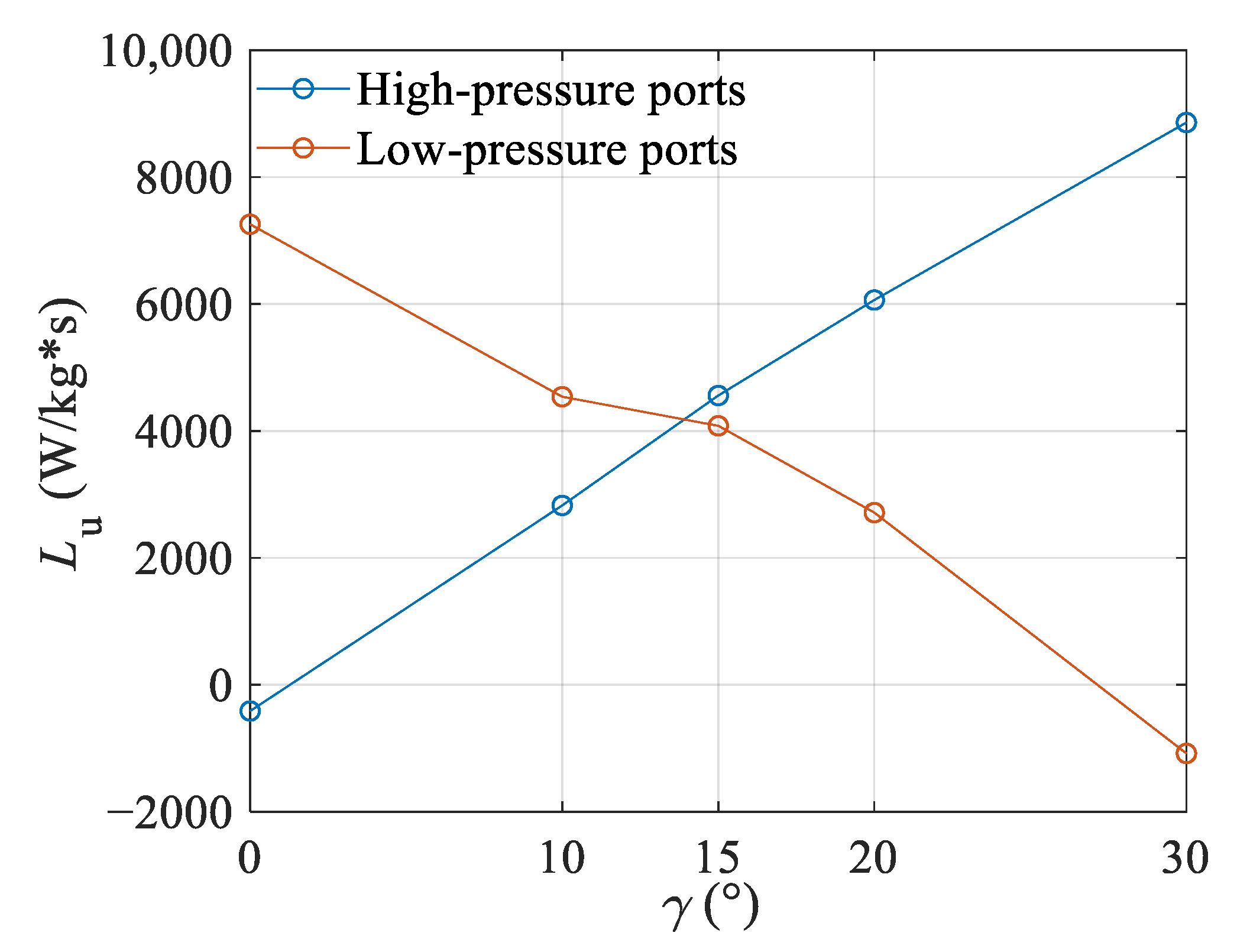 Energies 15 09455 g018