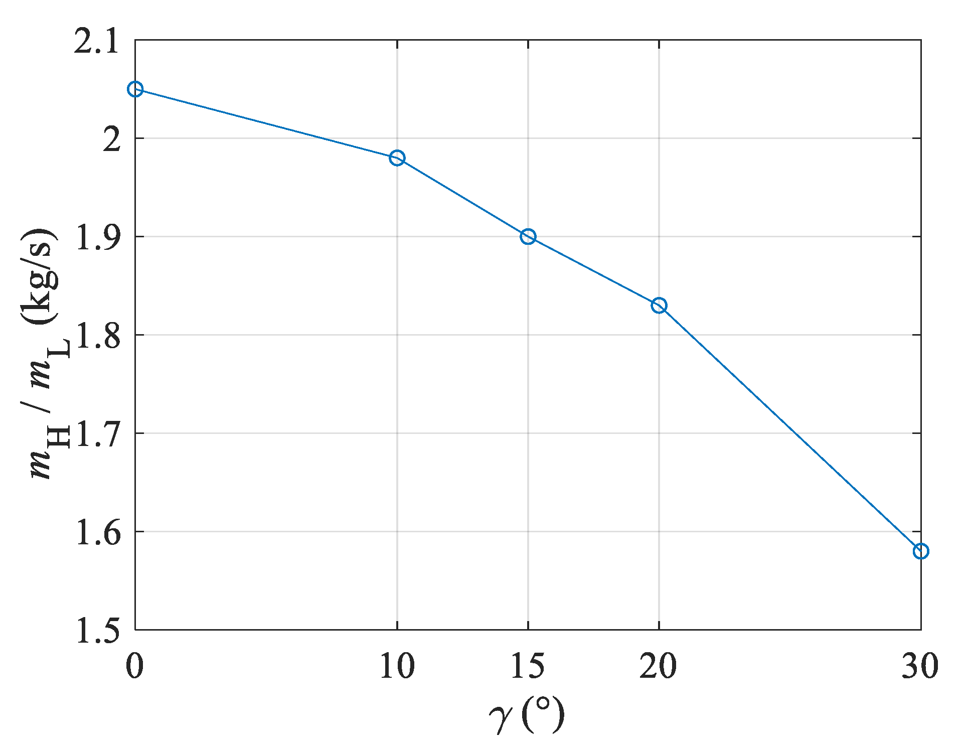 Energies 15 09455 g019
