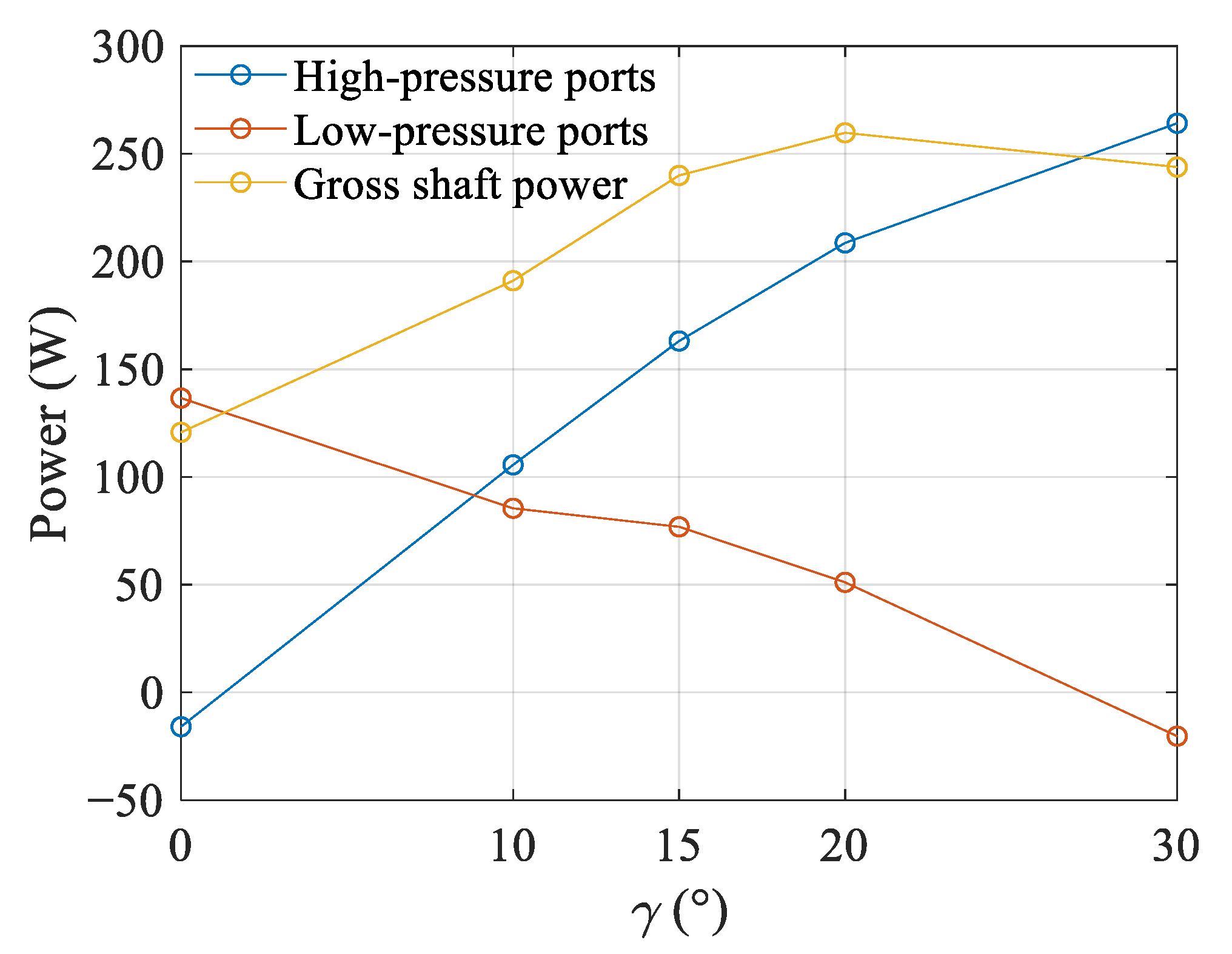 Energies 15 09455 g020