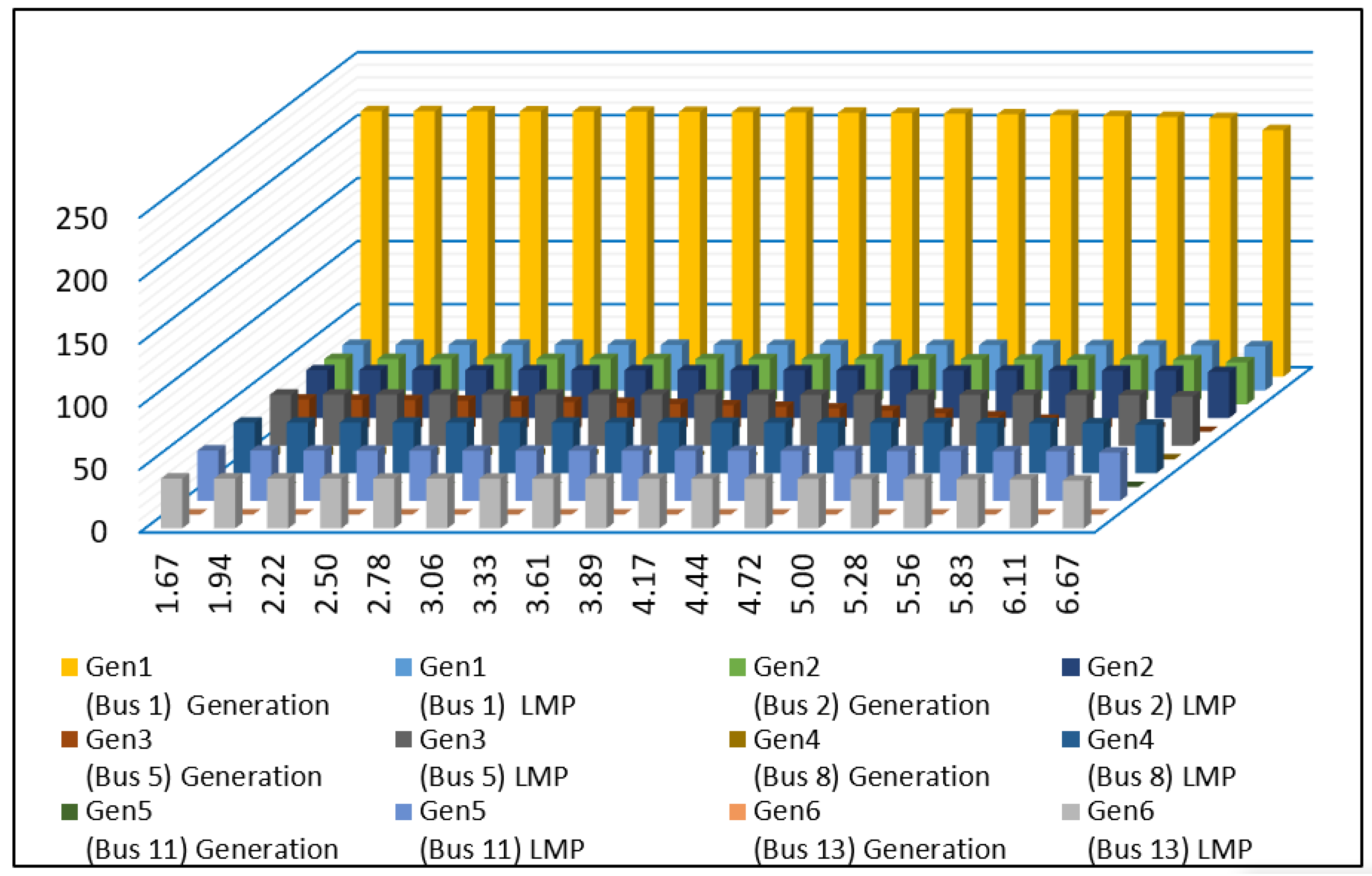 Energies 15 09457 g005 Energies 15 09457 g005