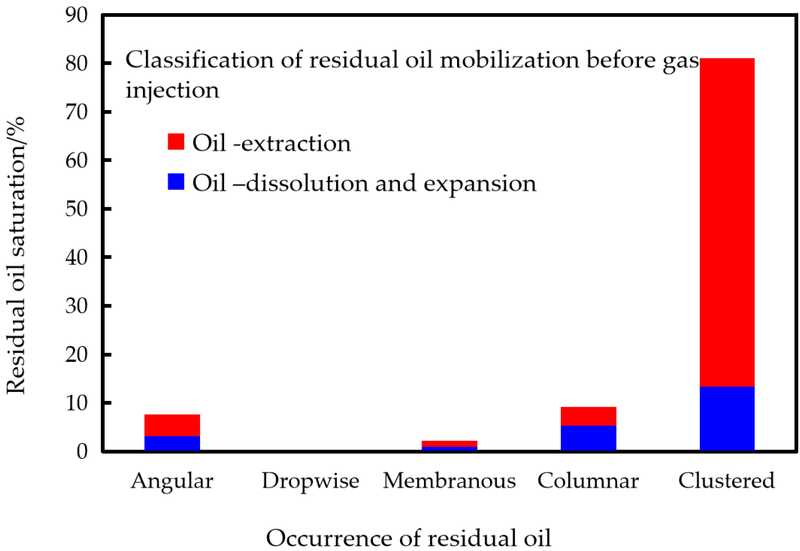 Energies 15 09461 g008 Energies 15 09461 g008