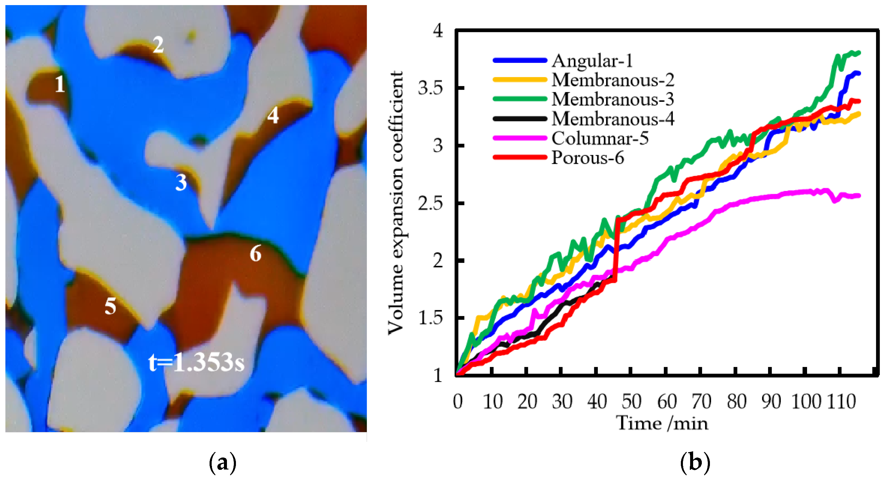 Energies 15 09461 g010 Energies 15 09461 g010