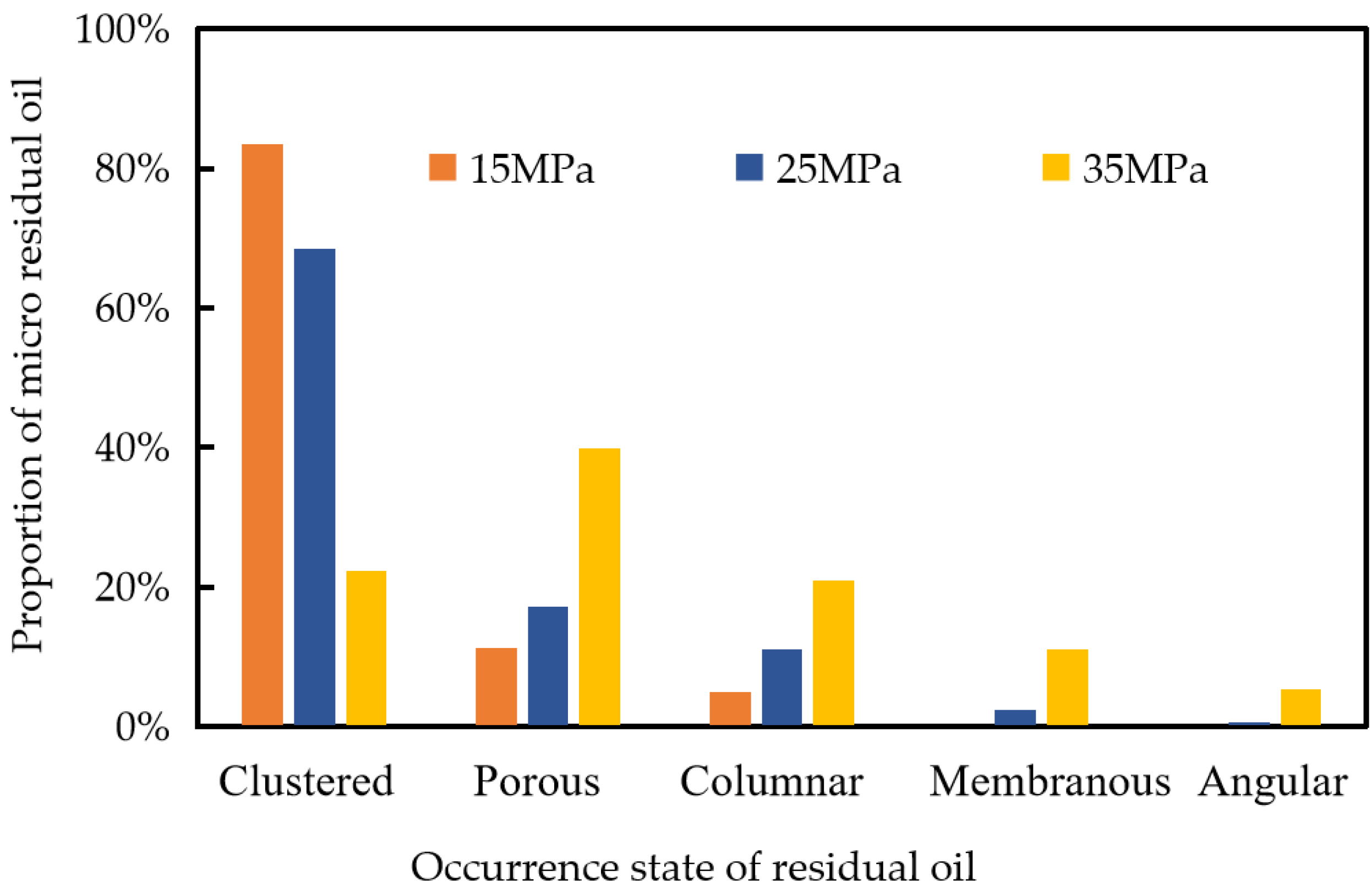 Energies 15 09461 g013 Energies 15 09461 g013