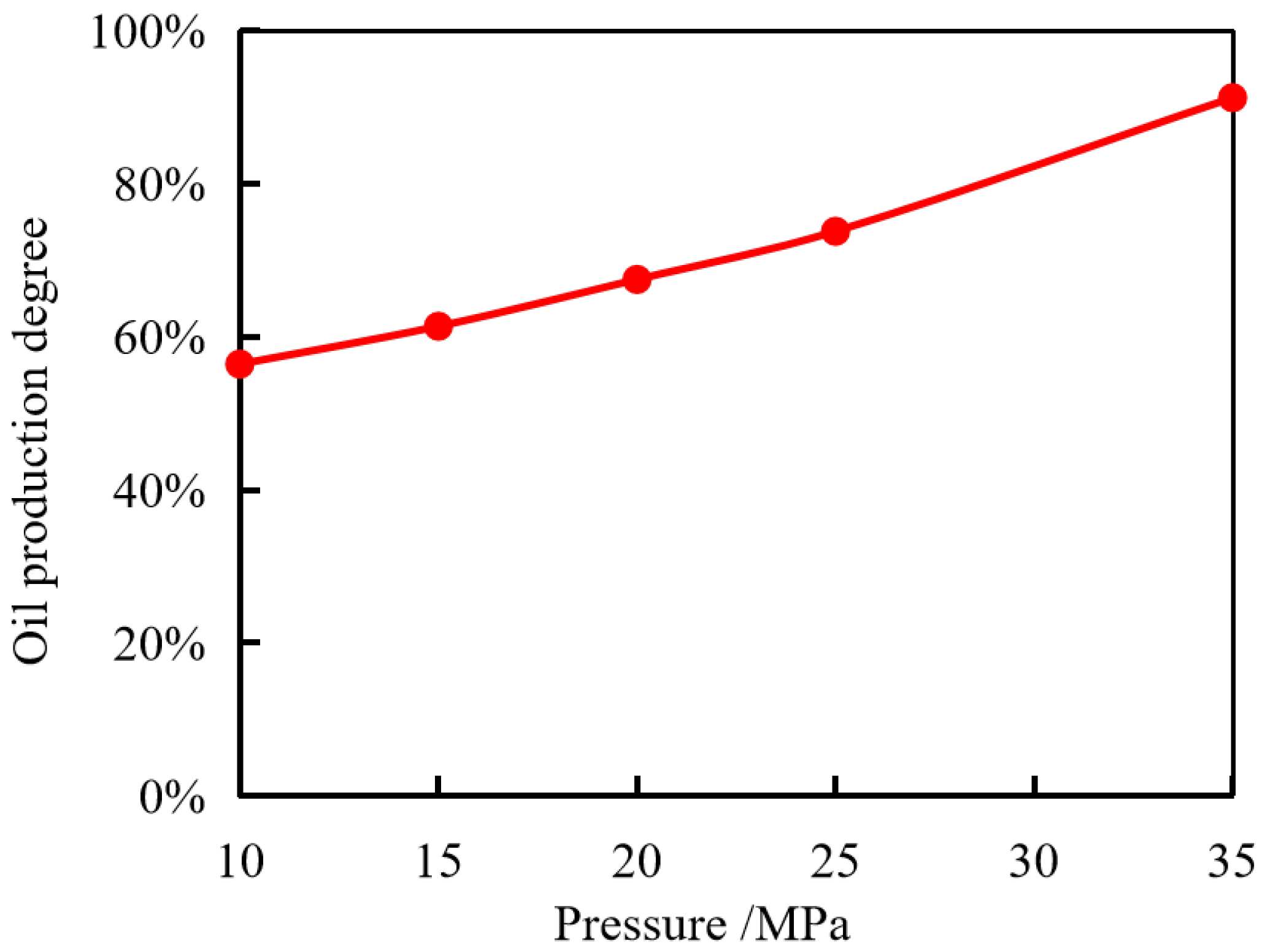Energies 15 09461 g014 Energies 15 09461 g014