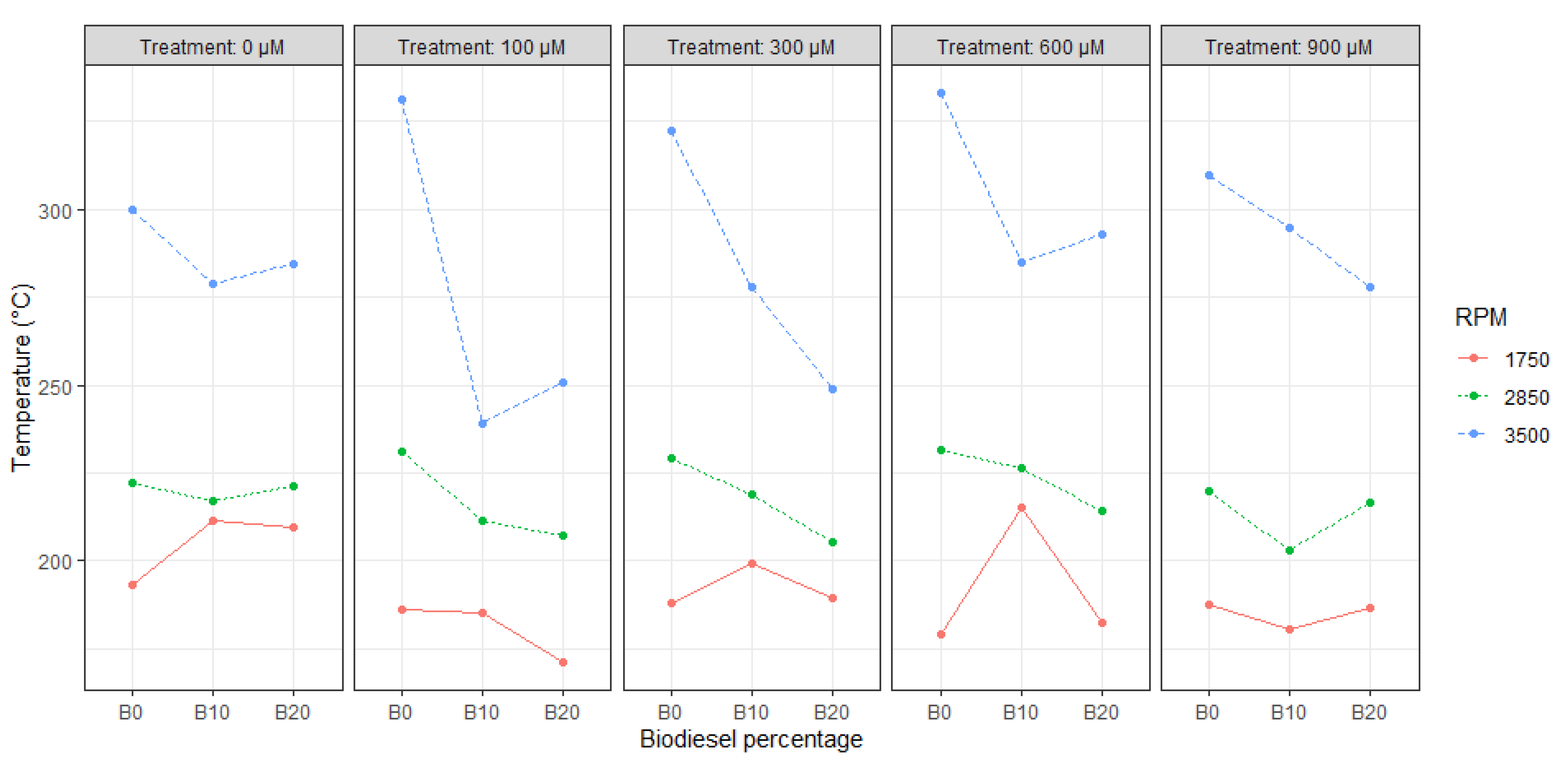 Energies 15 09463 g005