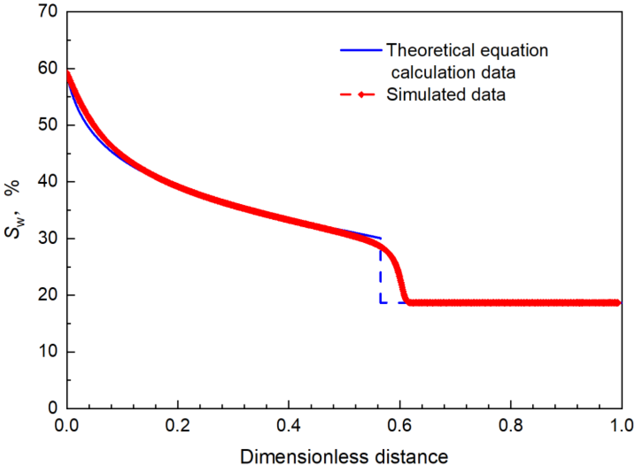 Energies 15 09473 g008