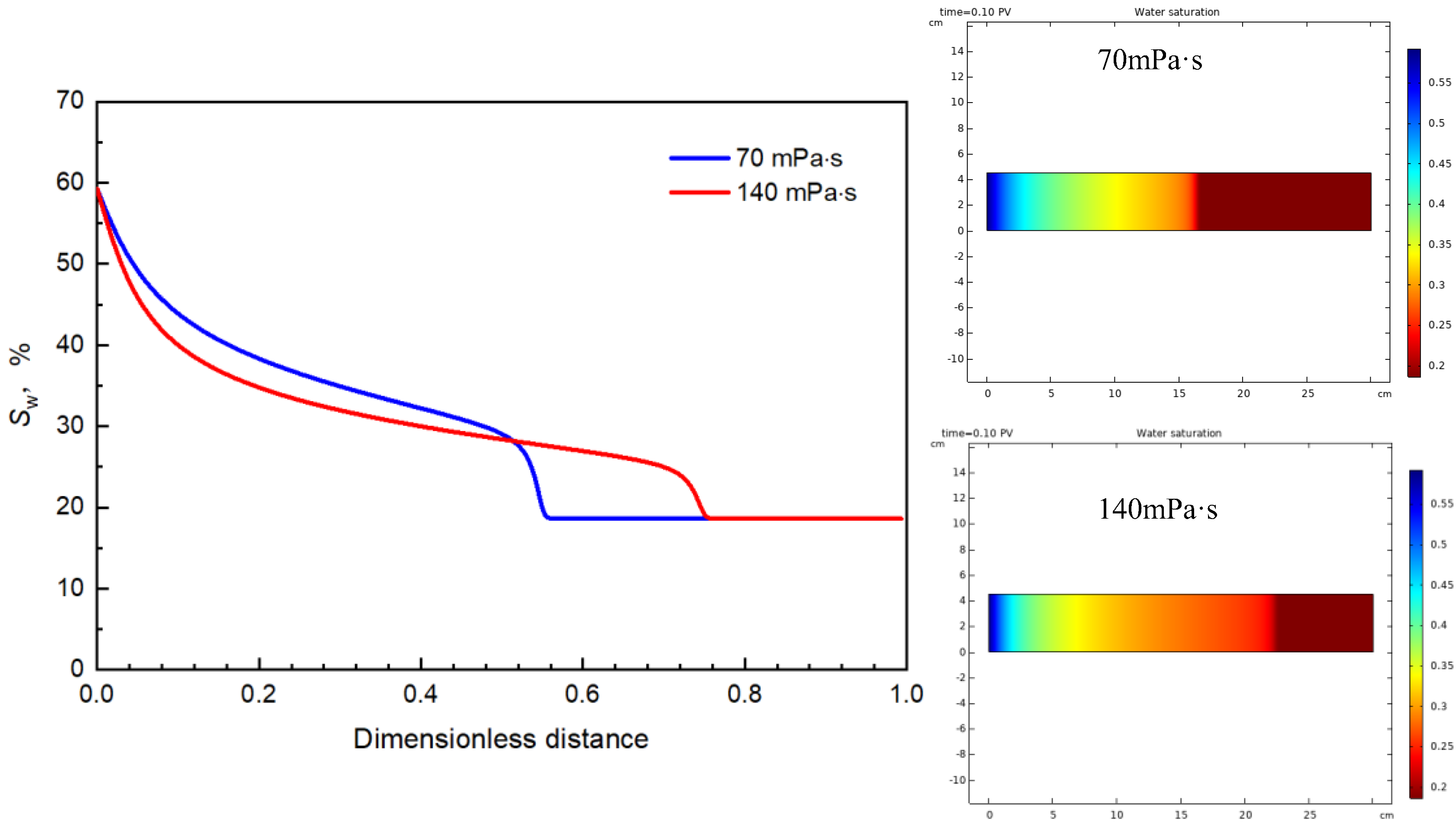 Energies 15 09473 g021