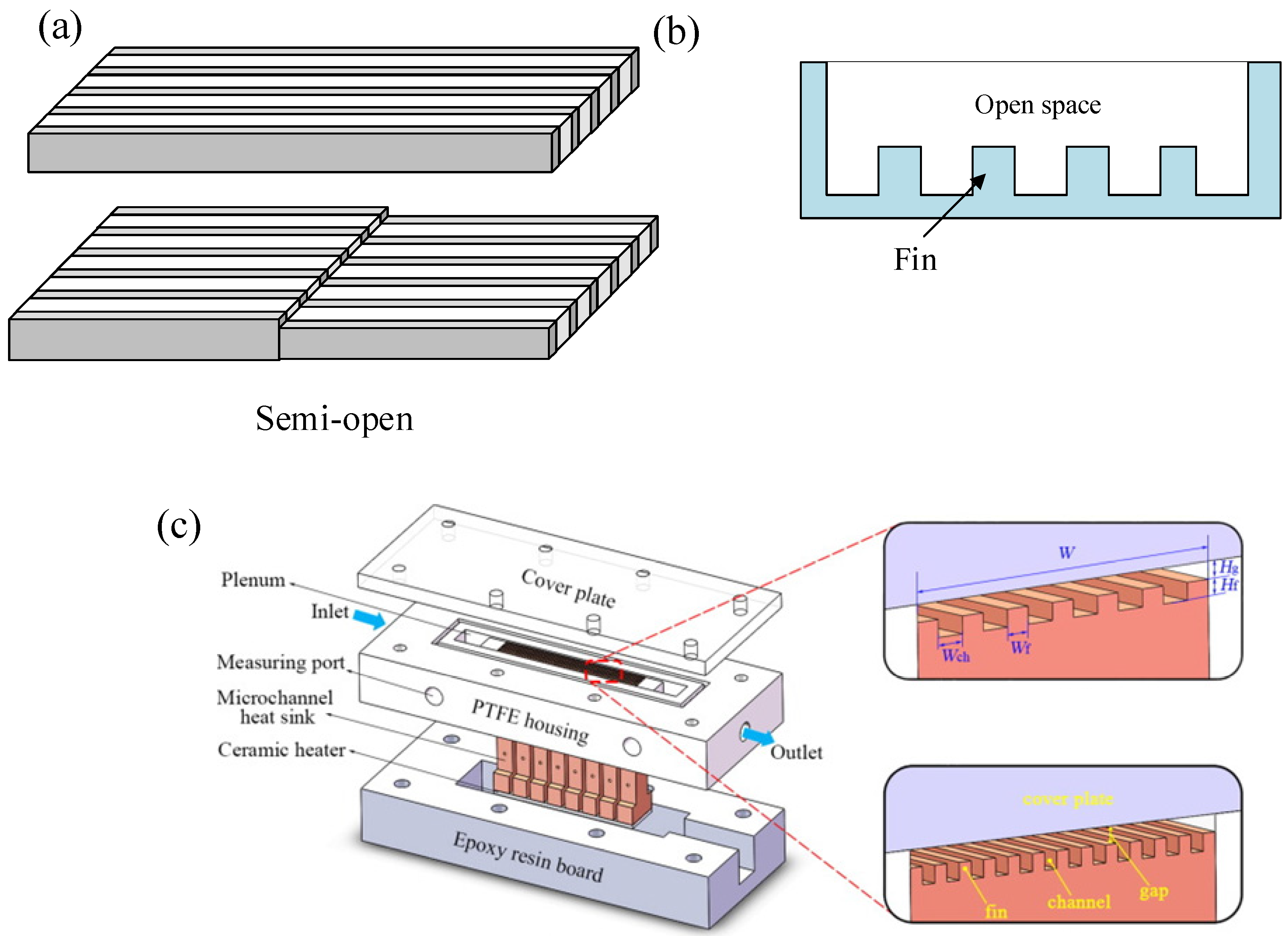 Energies 15 09474 g009