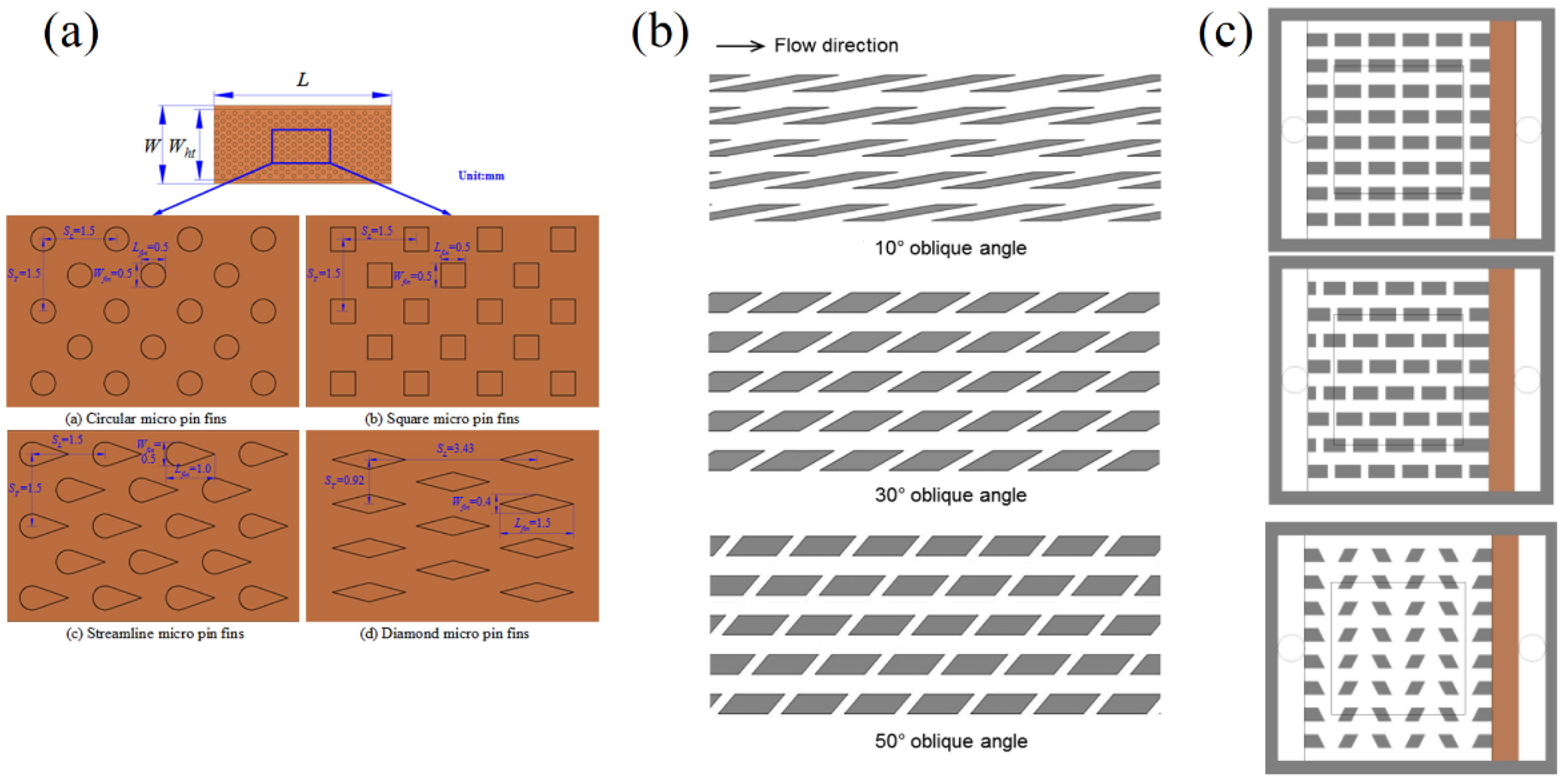 Energies 15 09474 g012