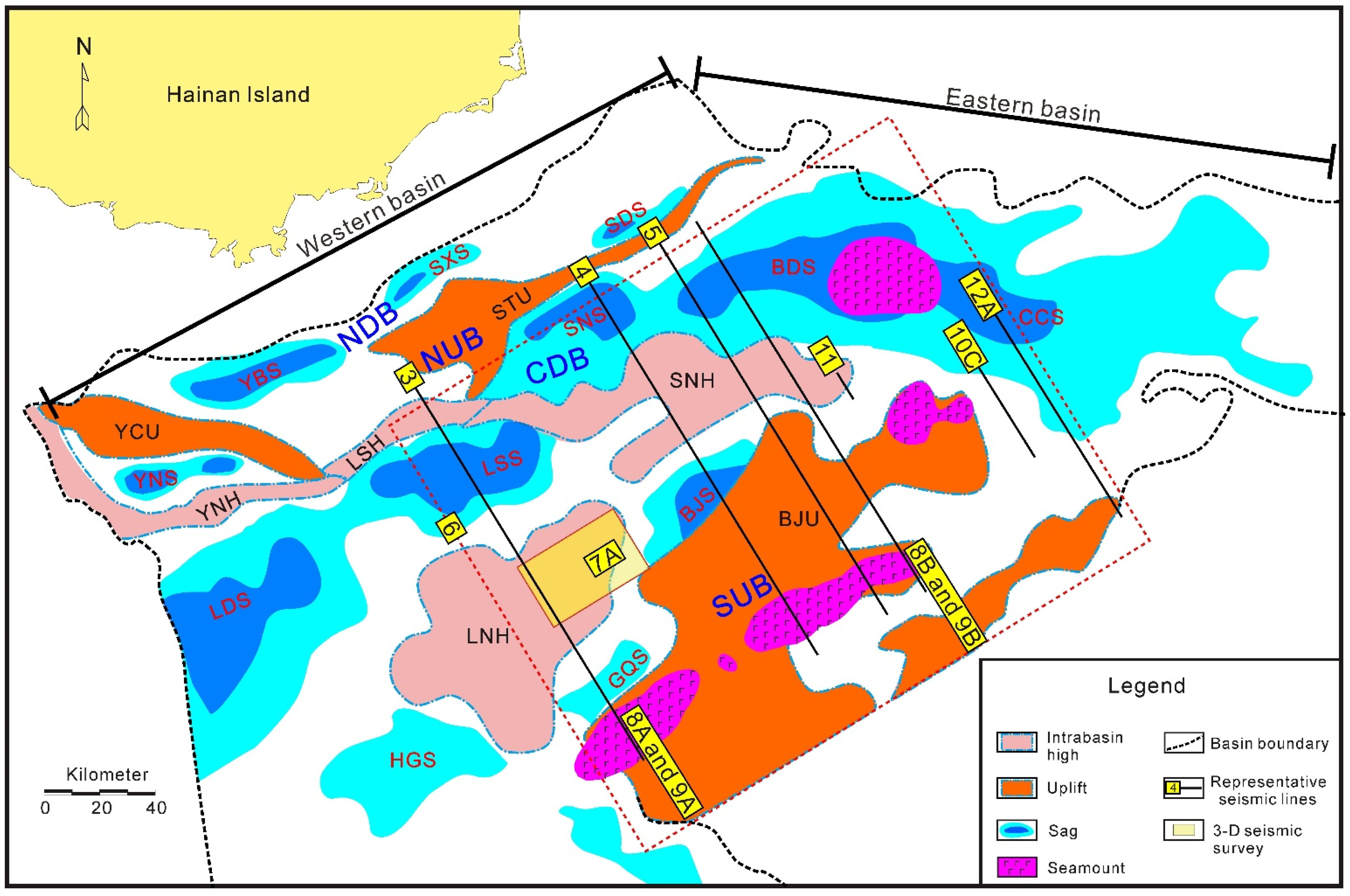 Energies 15 09478 g001 Energies 15 09478 g001