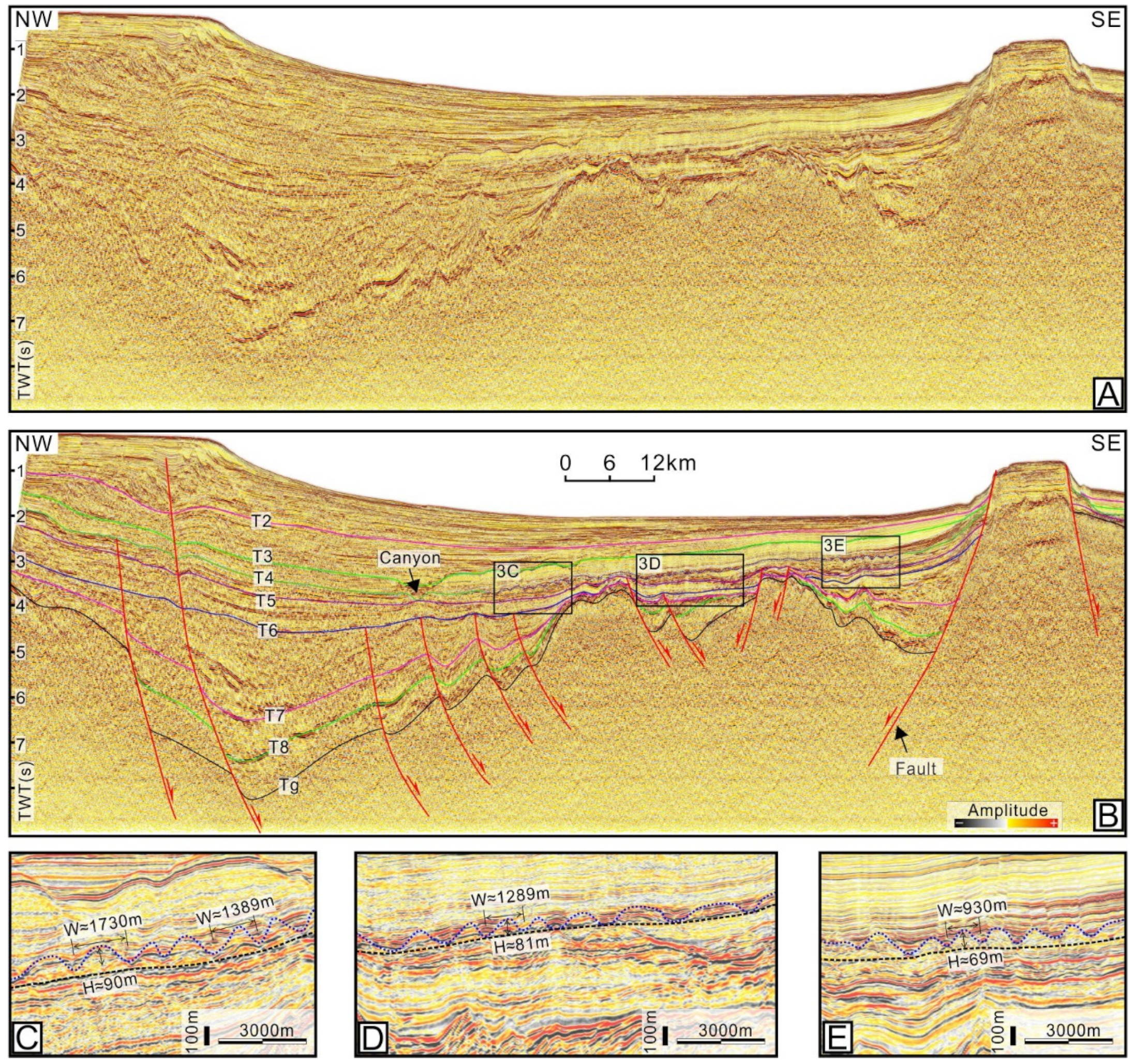 Energies 15 09478 g003 Energies 15 09478 g003