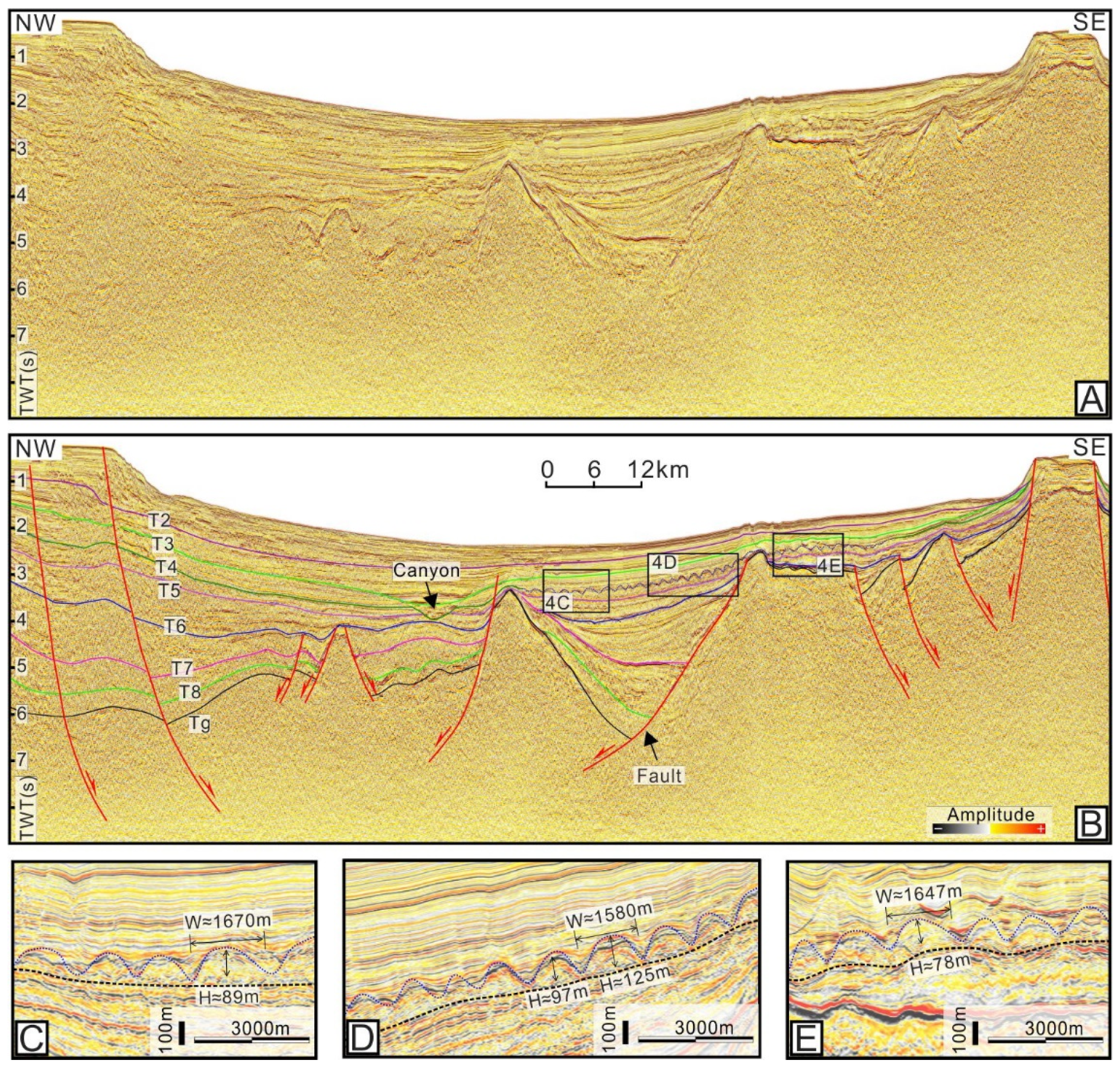 Energies 15 09478 g004 Energies 15 09478 g004