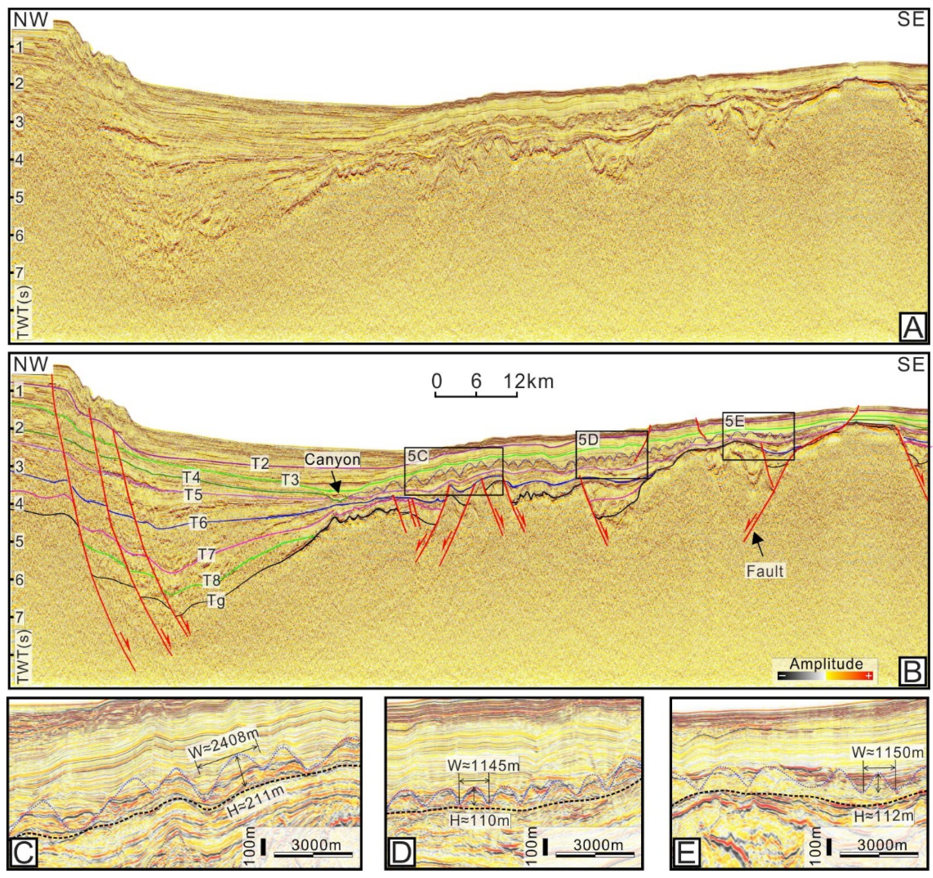 Energies 15 09478 g005 Energies 15 09478 g005