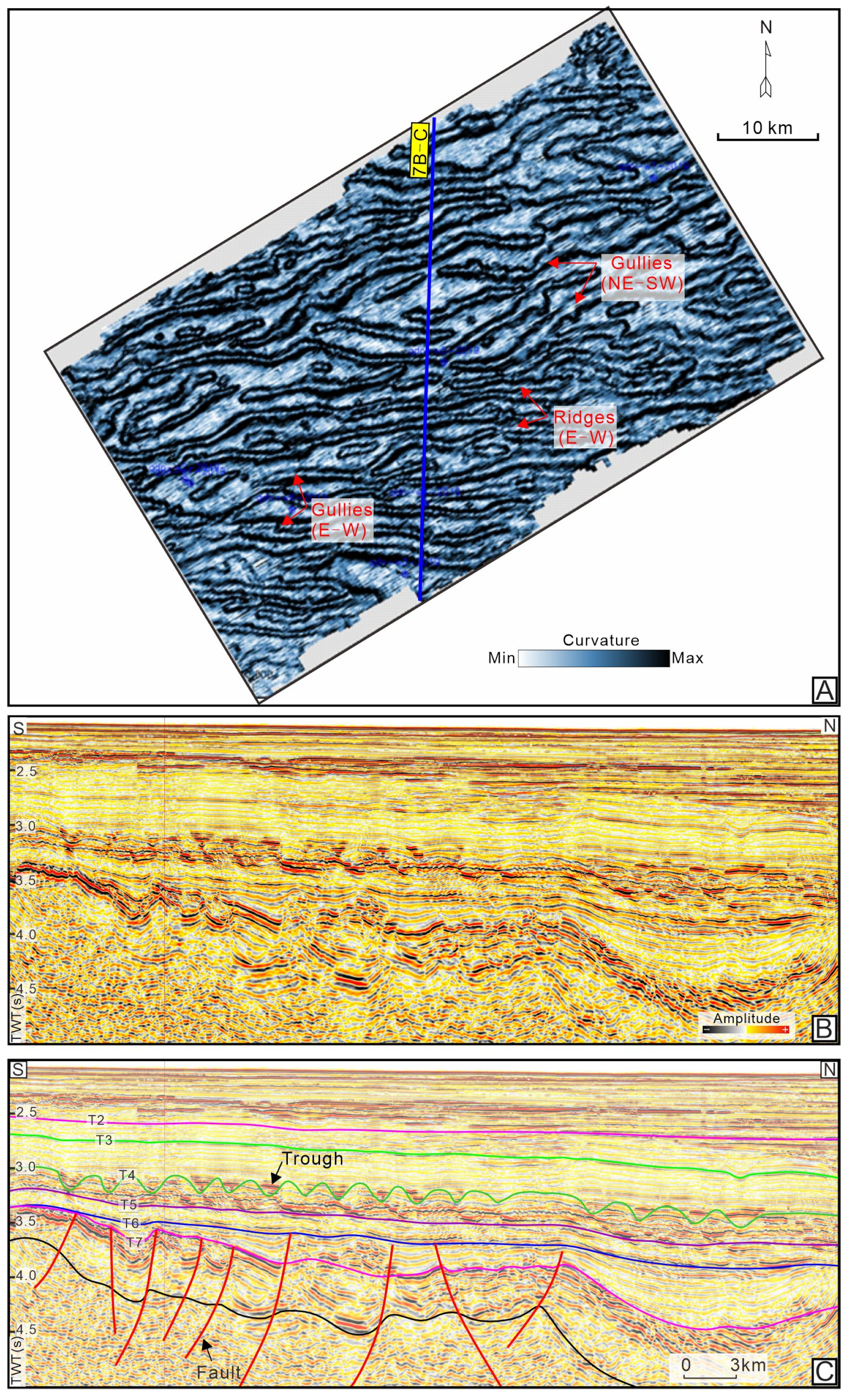 Energies 15 09478 g007 Energies 15 09478 g007