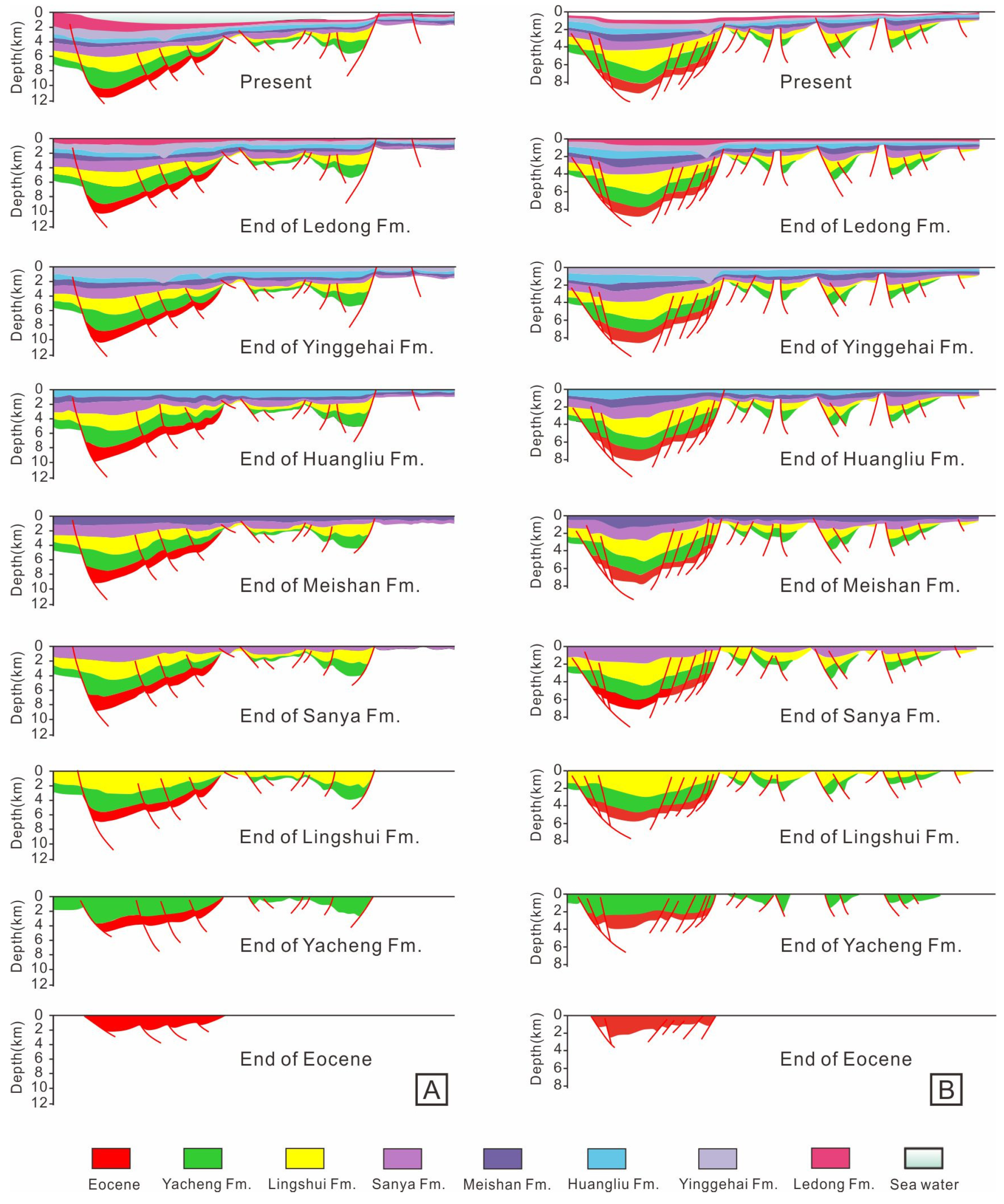 Energies 15 09478 g008 Energies 15 09478 g008