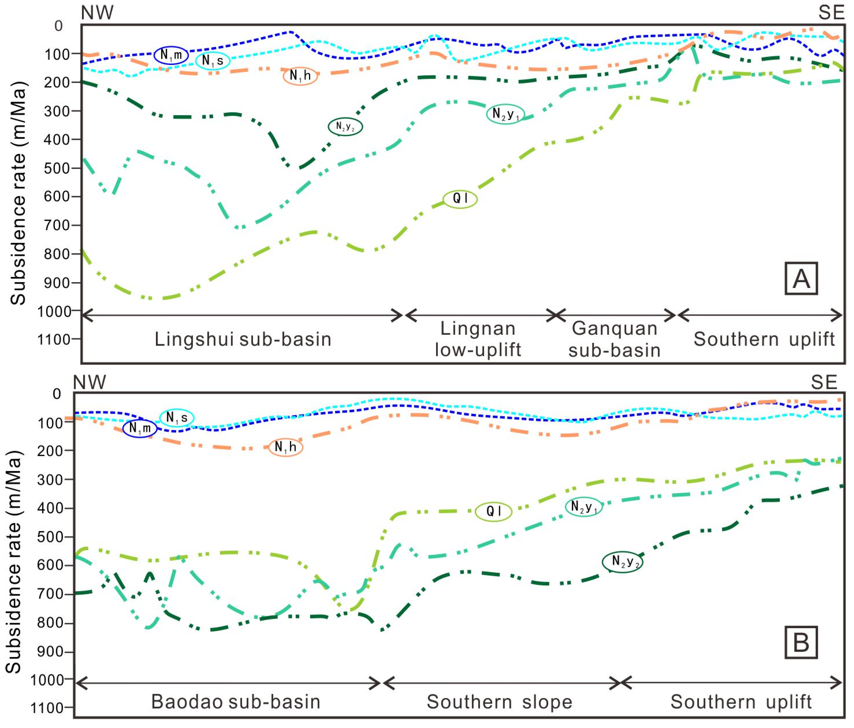 Energies 15 09478 g009 Energies 15 09478 g009