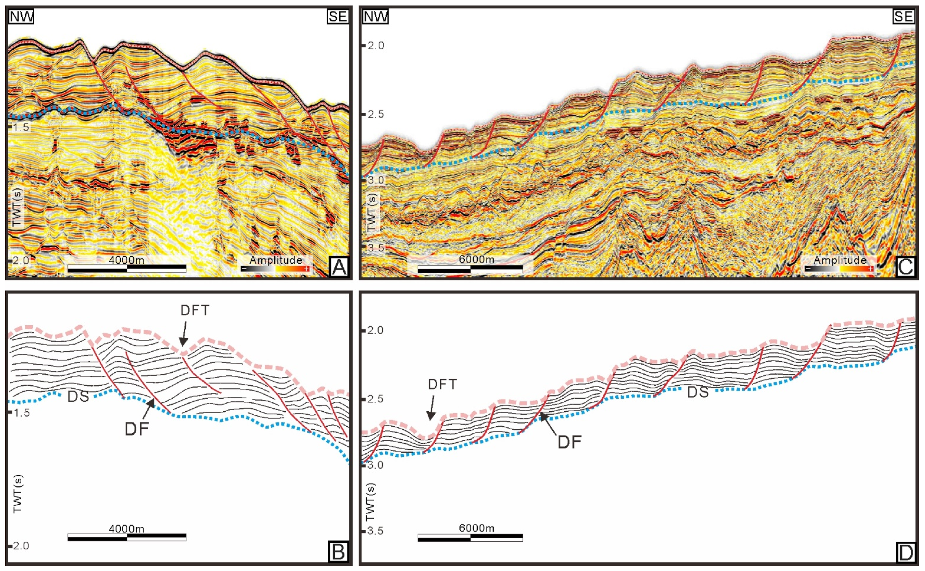 Energies 15 09478 g010 Energies 15 09478 g010