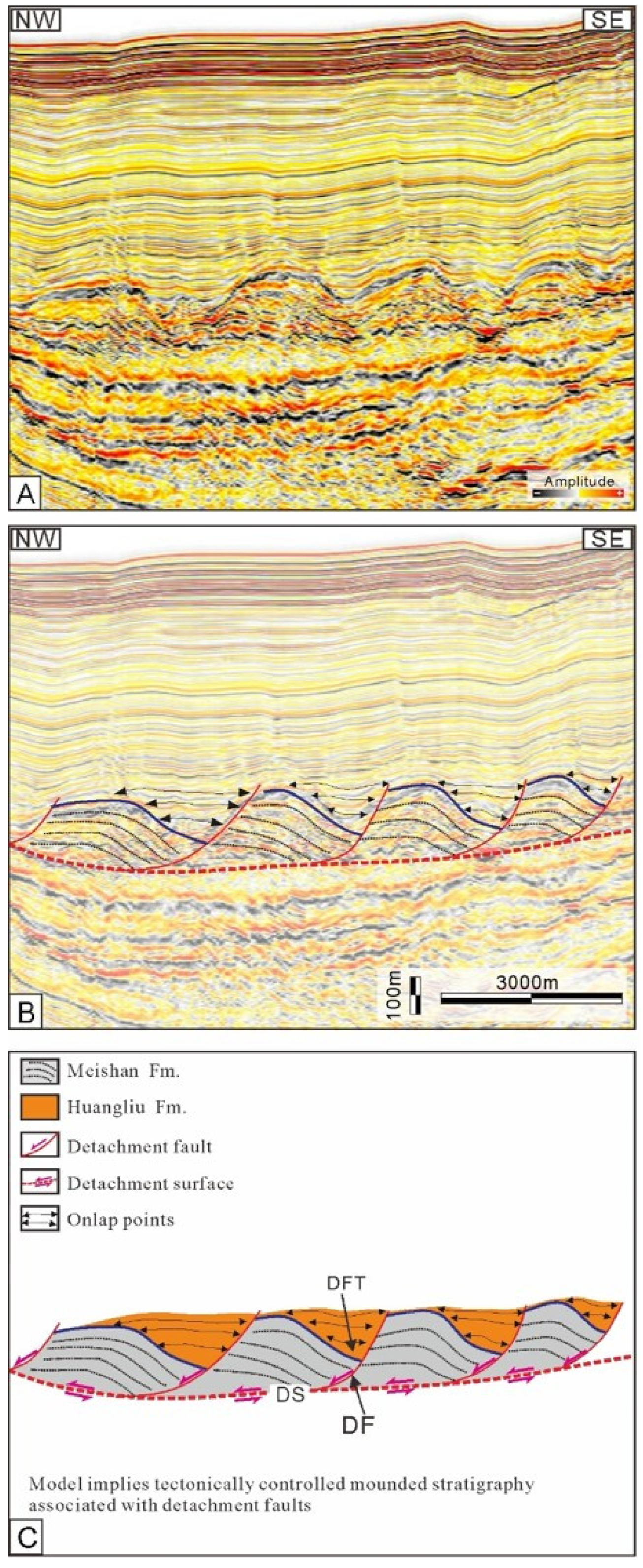Energies 15 09478 g011 Energies 15 09478 g011