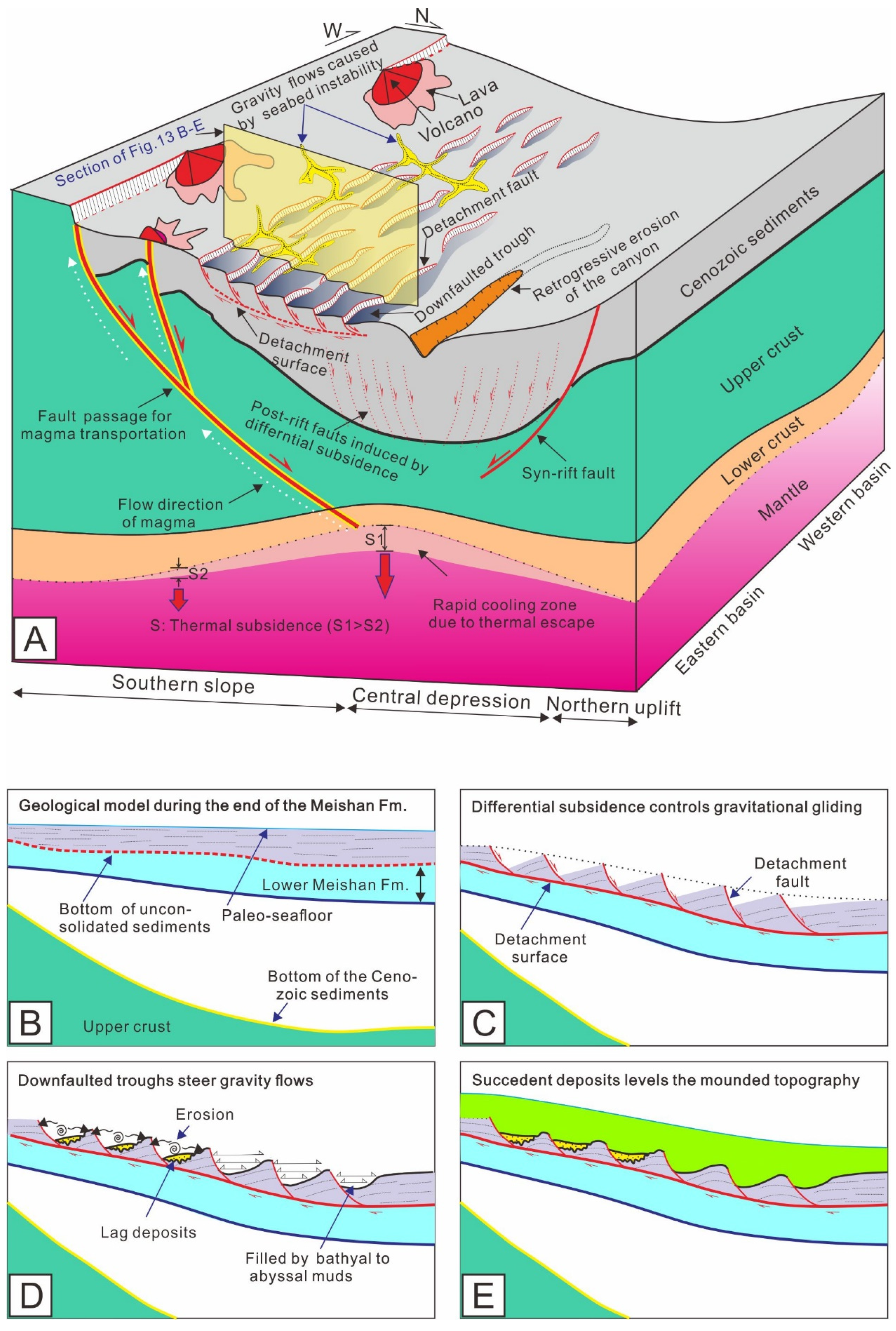Energies 15 09478 g013 Energies 15 09478 g013