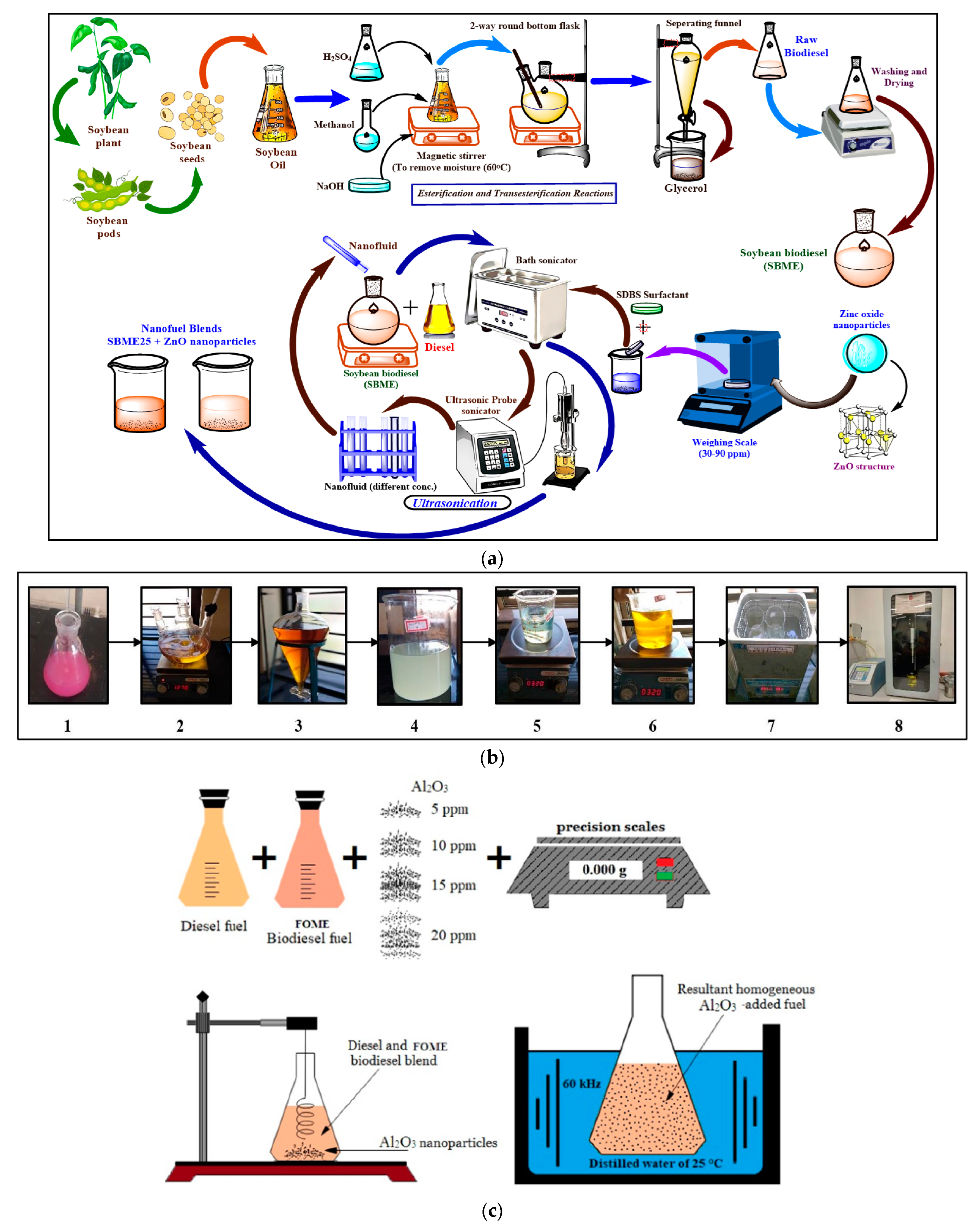 Energies 15 09491 g006