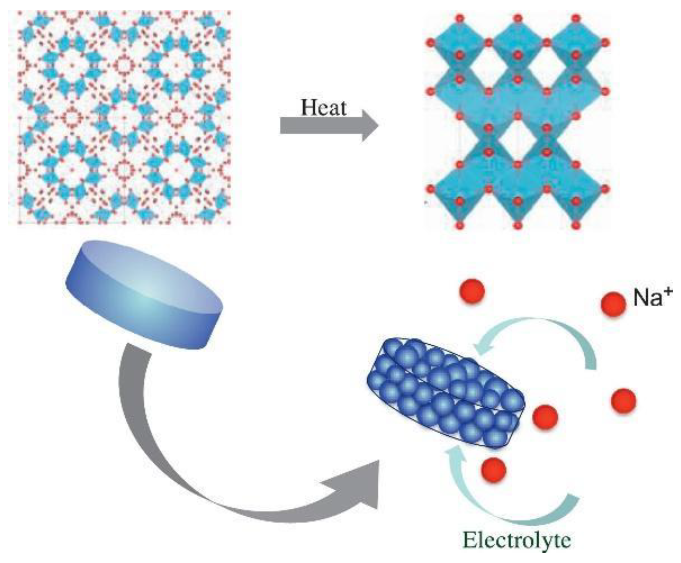 Energies 15 09495 g007