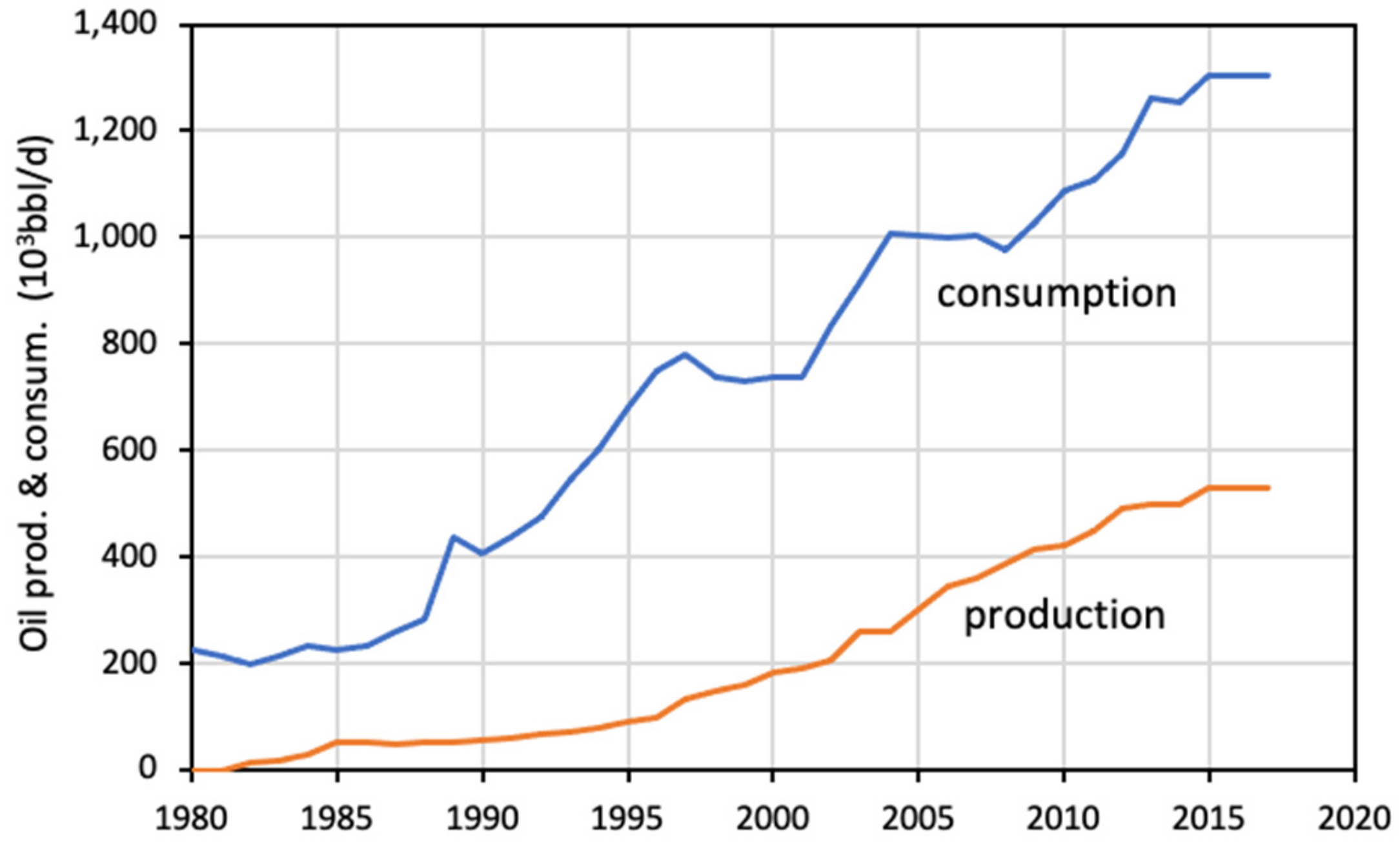 Energies 15 09498 g007