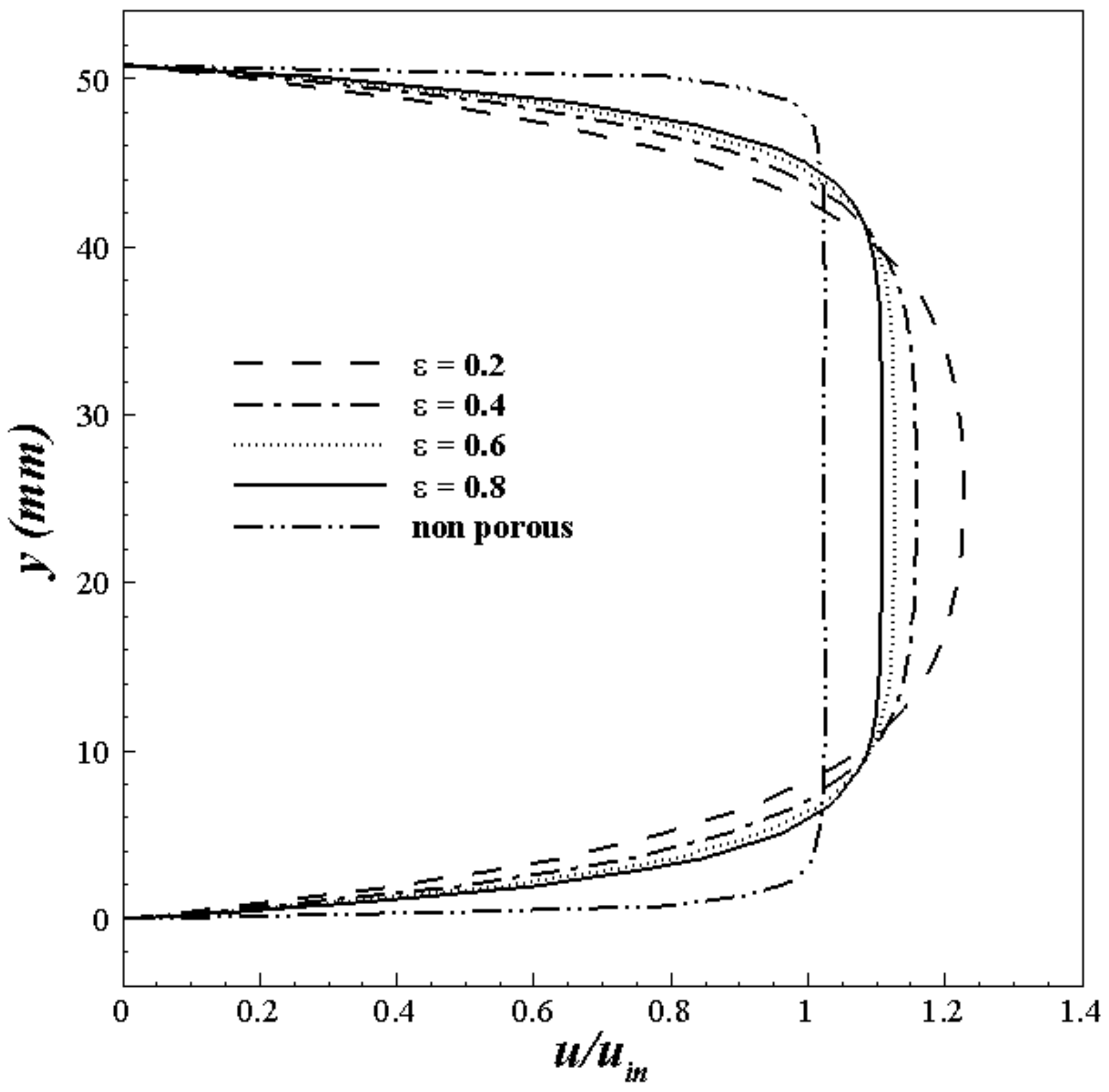 Energies 15 09499 g006