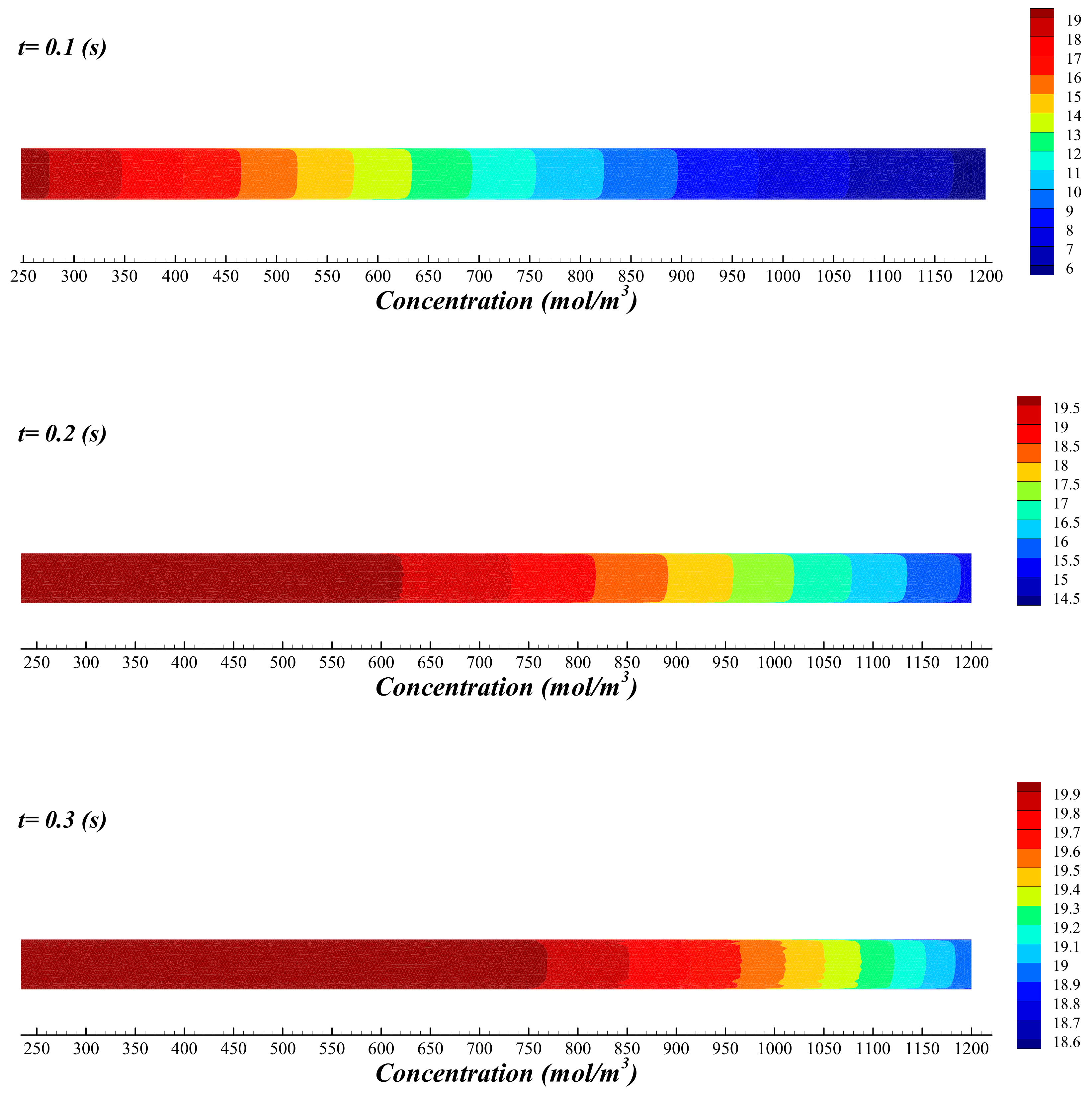 Energies 15 09499 g011
