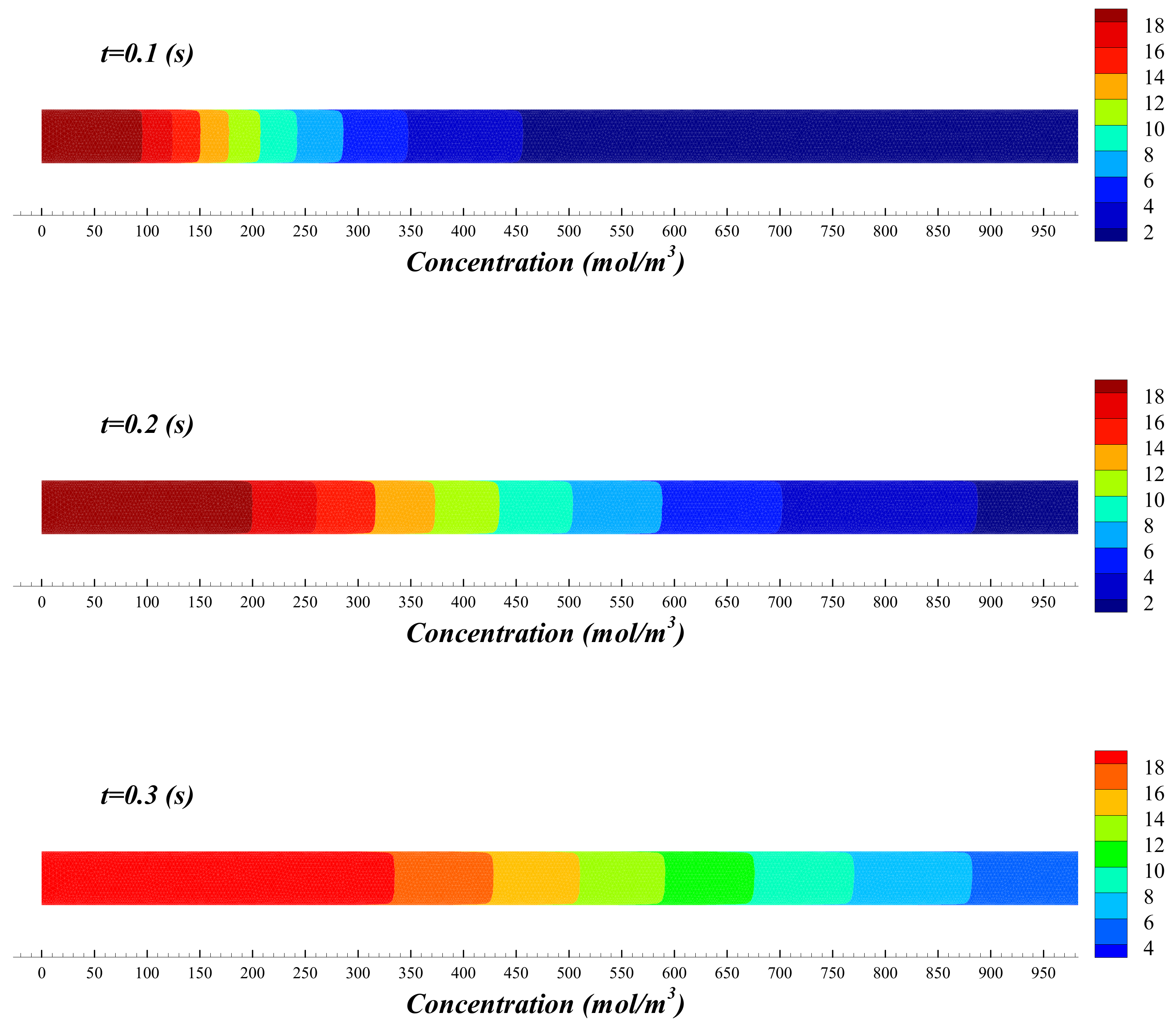 Energies 15 09499 g013