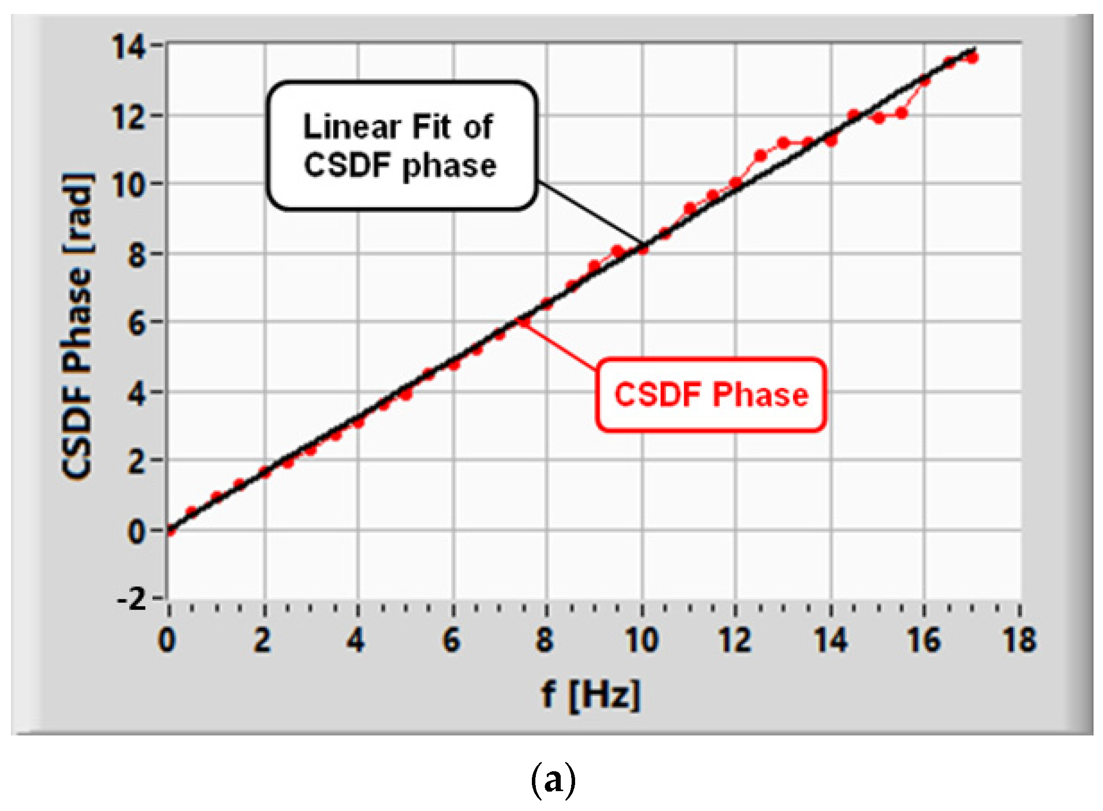 Energies 15 09526 g006a